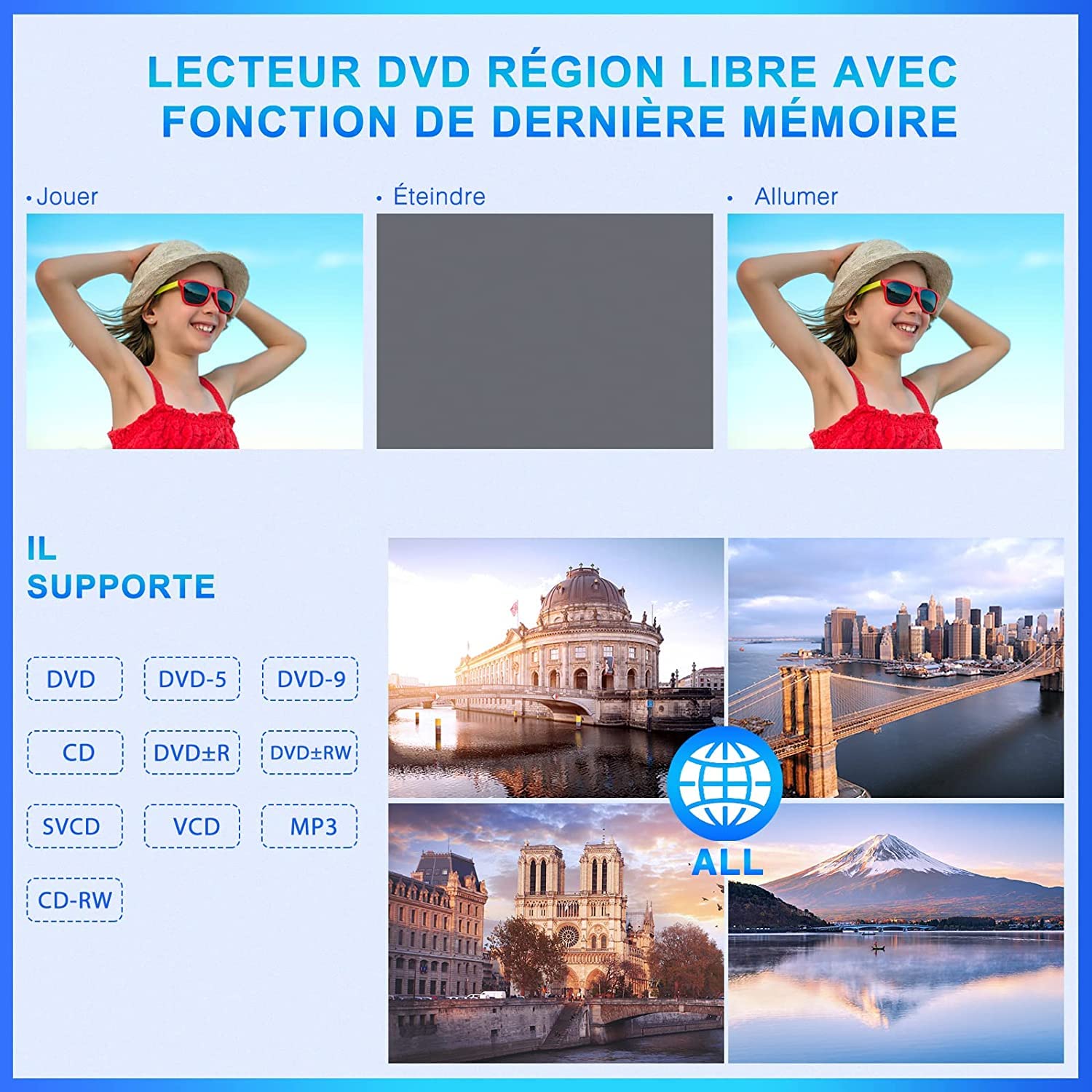HDMI Input Lecteur DVD Voiture Double Ecran d’Appui tête Slot in Design NAVISKAUTO 10,1 Pouce (2 Lecteurs DVD) pour Enfant Equipé Casque Supporte USB SD Région Libre