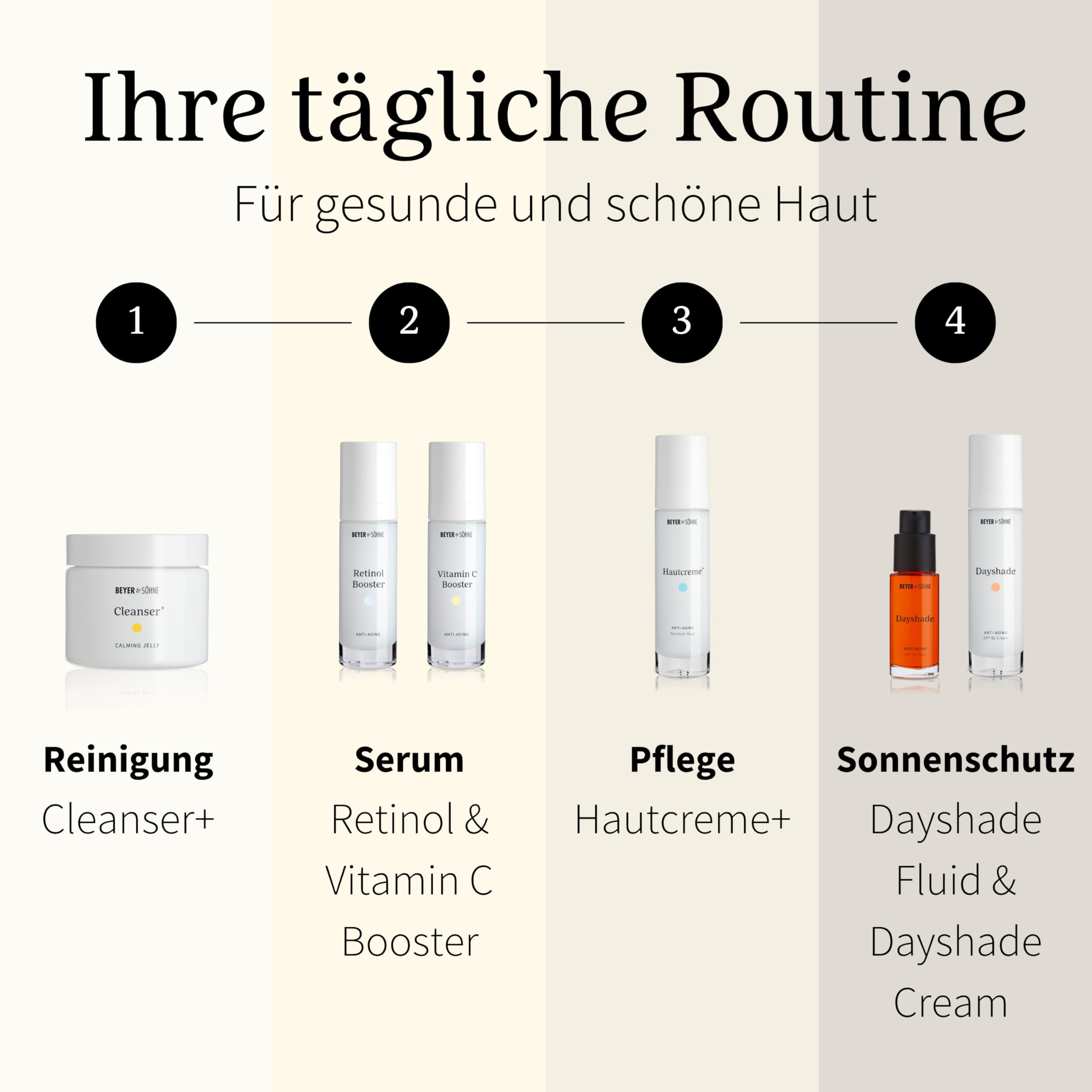 Beyer & Söhne Dayshade Cream SPF 50 – Anti-Aging-Tagespflege mit hohem UVA- und UVB-Schutz – Hyaluron, Ceramide & Vitamin C pflegen die Haut intensiv