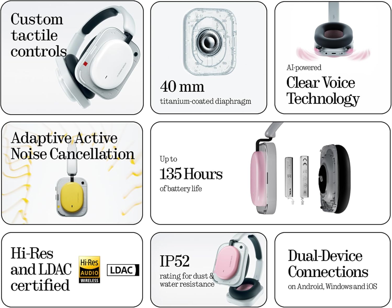 Nothing Headphone (a) 2026 New, Adaptive Active Noise Cancelling Headphones, Wireless Over Ear Bluetooth 5.4 ANC Headset with LDAC Hi-Res, 5 HD Mics Ultra Bass via APP, 135 Hours Playtime, Black