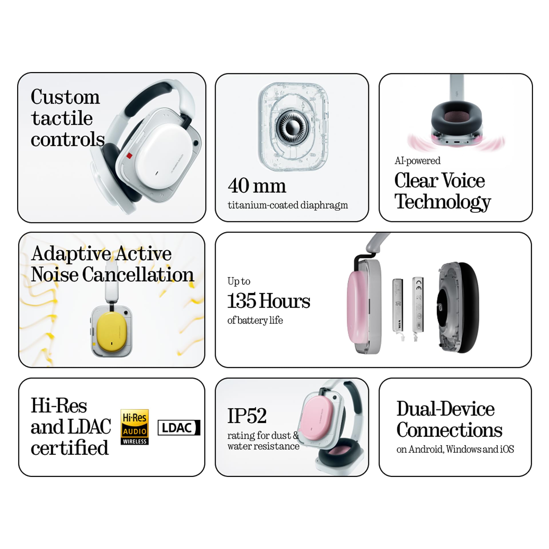 Image secondaire de Casque Sans Fil Nothing Headphone (a) avec Réduction de Bruit - Blanc