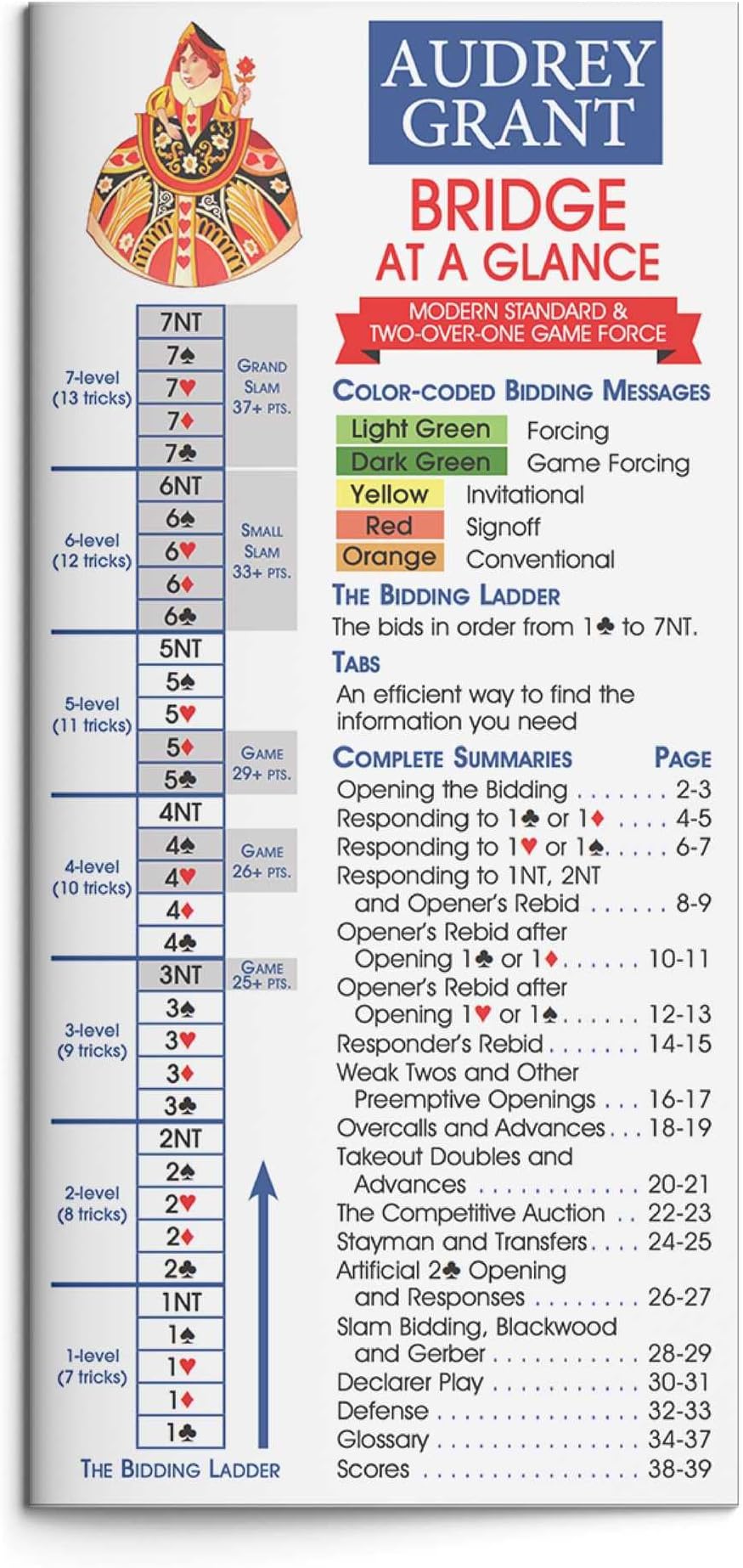 Bridge at a Glance: A Modern Standard