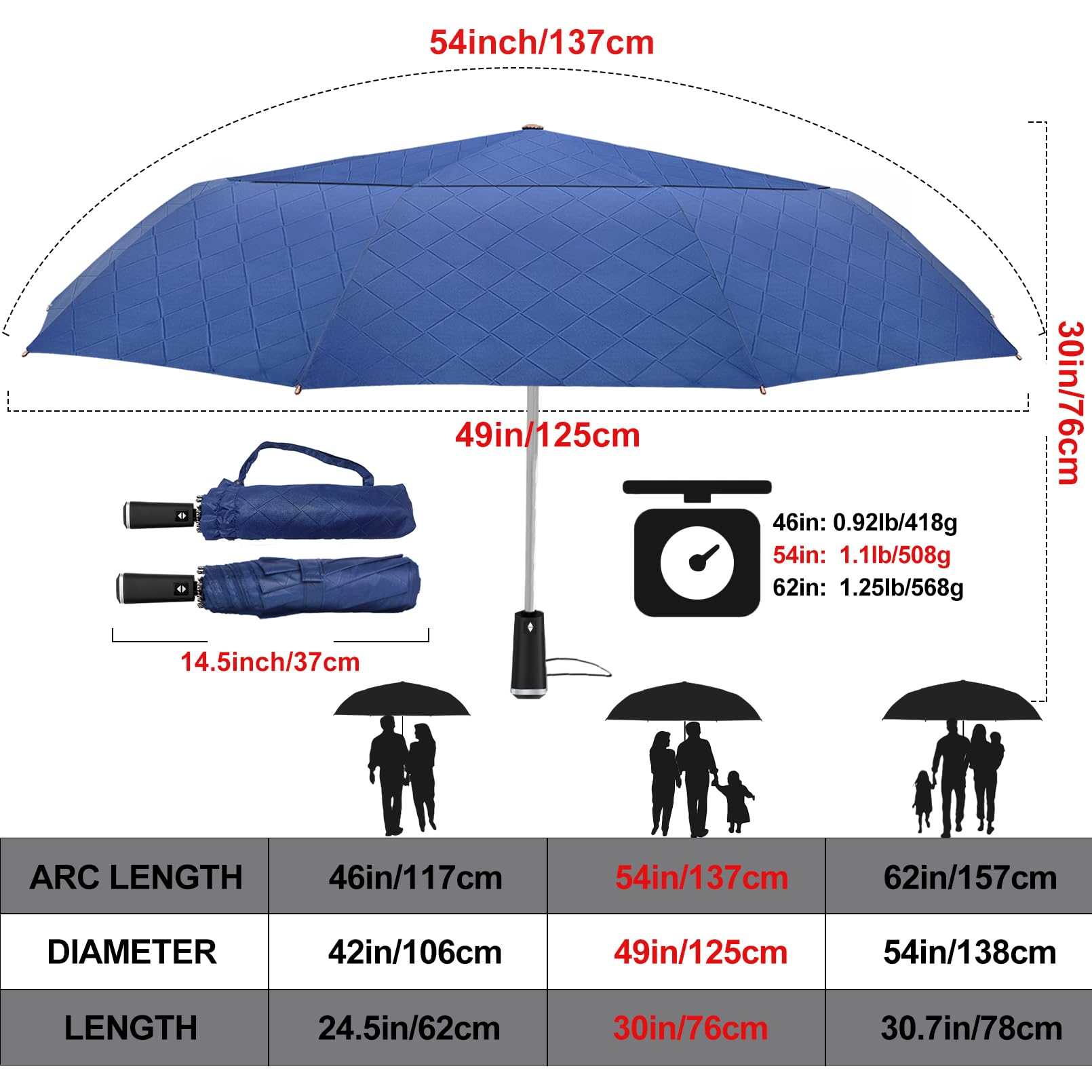 Satol Grand parapluie de golf de 137,2 cm, coupe-vent, 10 baleines, ouverture/fermeture automatique, parapluie de voyage surdimensionné, pliable et portable, UPF 50+, soleil et pluie, parapluie