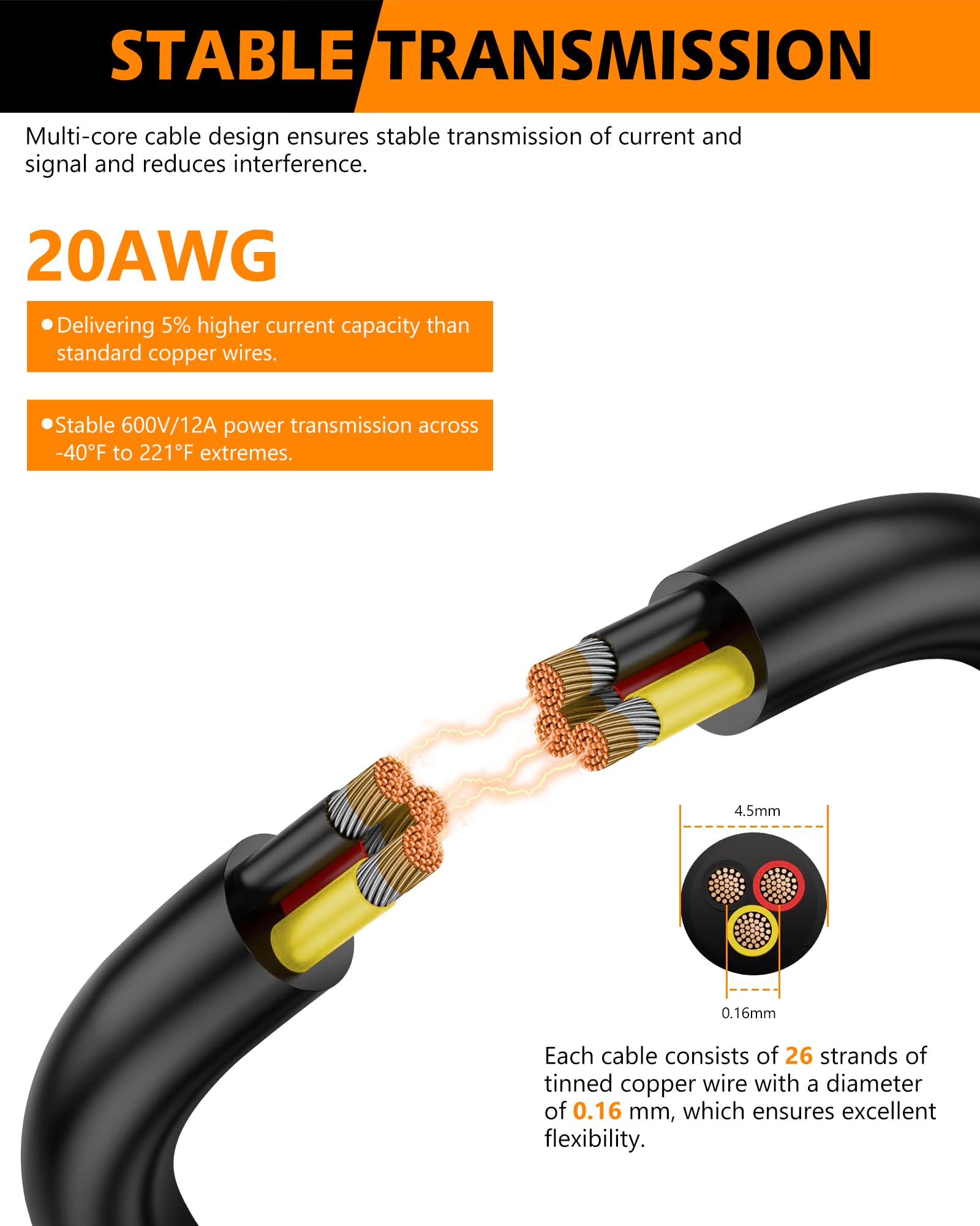 20/3 AWG Electrical Wire, Black, 82.02FT - Image 3
