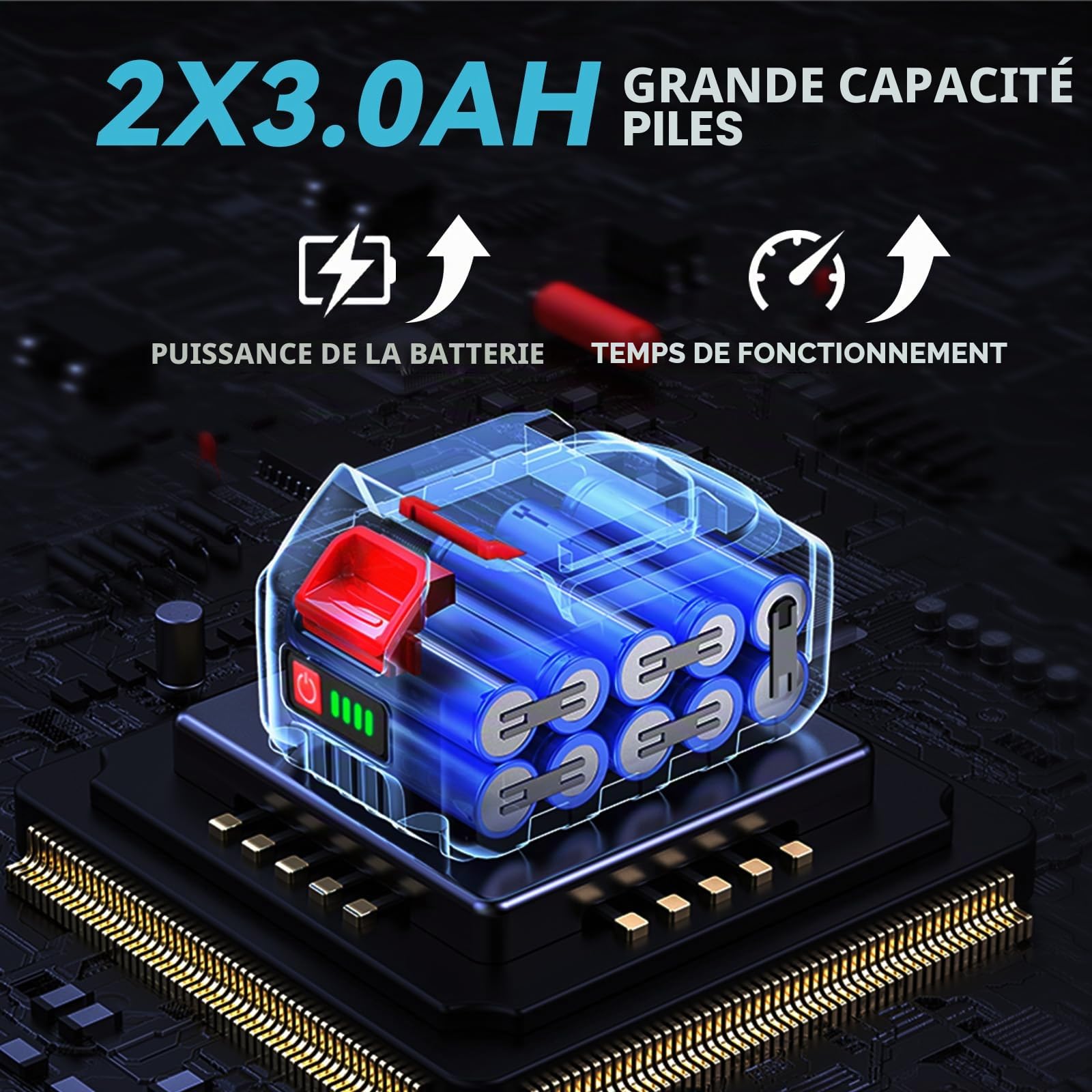 ONEVAN Meuleuse d'angle sans fil 125mm 2 batteries 3.0Ah, rotative 180°