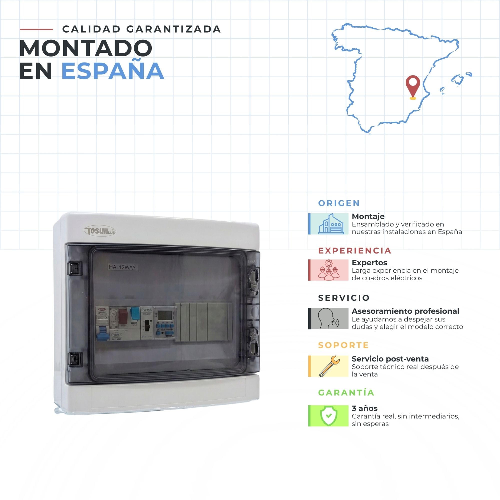 Cuadro Eléctrico Alta Resistencia para Piscina Iluminación y Motor | Guardamotor y Transformador | Sin Controlador | Contactor para Motor | 60W 12DC | Bomba de agua 0,5CV 2,5-4A