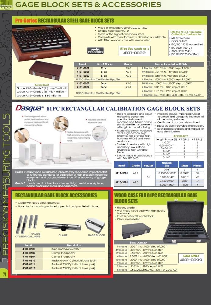 HHIP 4101-0601 Base Block, 4" Length x 2.750" Width x 1/7" Height