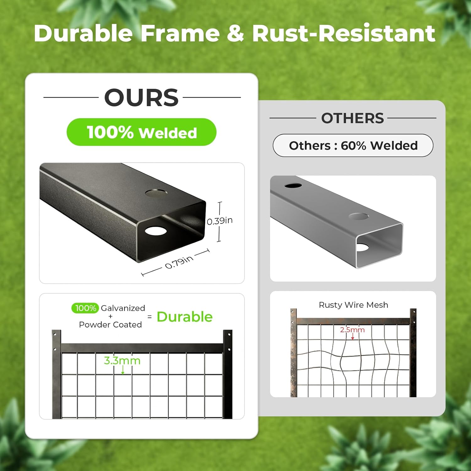 Ultimate Protection: Review of the Heavy-Duty Outdoor Dog Kennel for Large Breeds