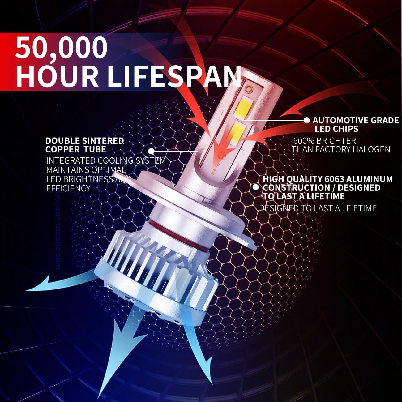 Amazon.com: Headlight Experts H4 LED KIT for 1991 Kawasaki