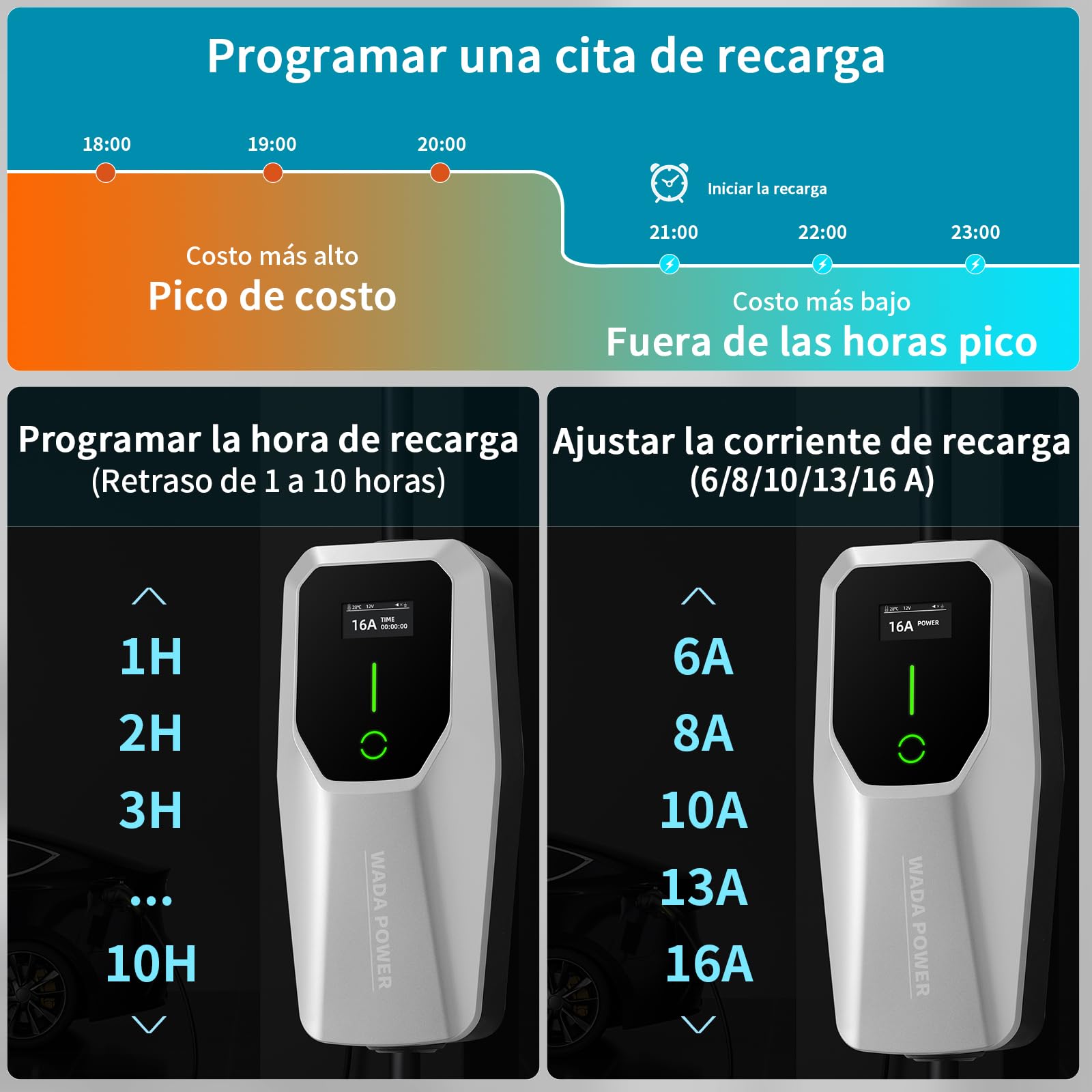 Cable de carga para coche eléctrico 3,68 kW [16 A, 6 m]: portátil cargador de coche eléctrico monofásico tipo 2 con enchufe Schuko, EV Charger con LCD control digital, IEC 62196-2