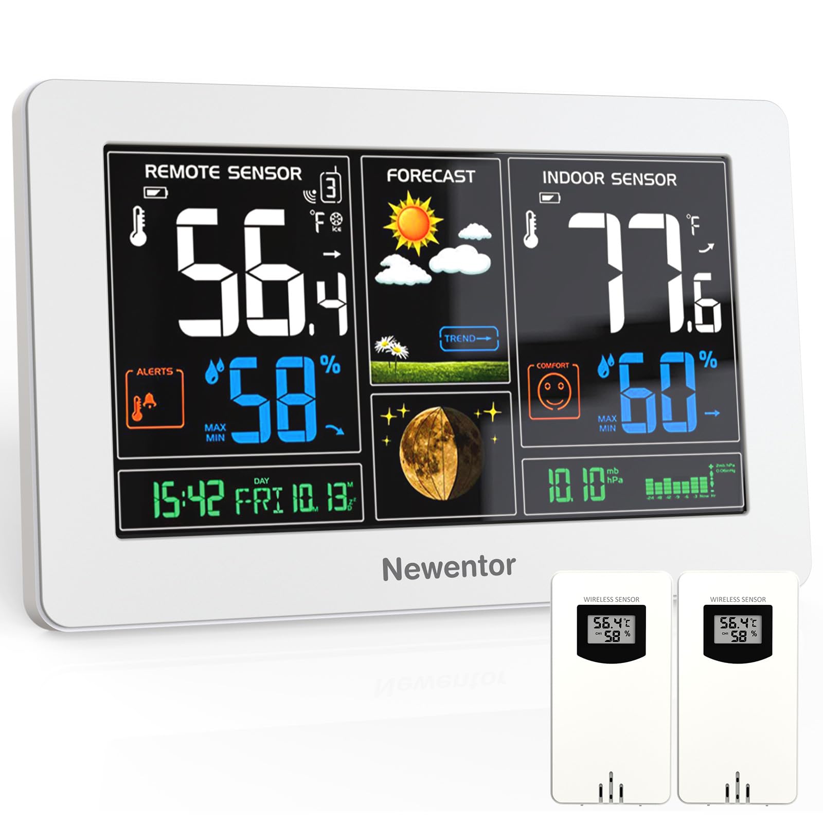 Newentor Weather Stations