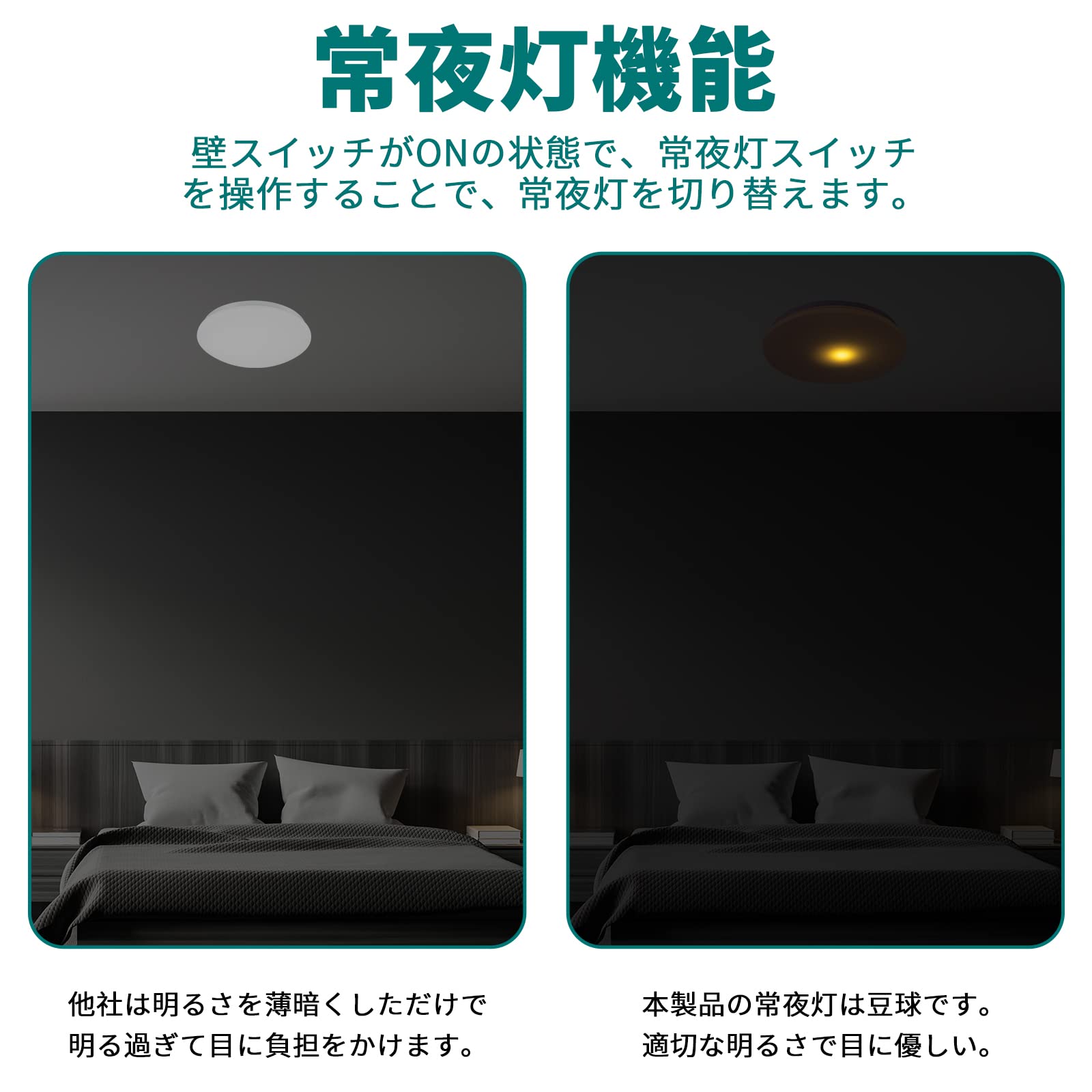 Amazon.co.jp : LEDシーリングライト 8畳 4800LM 天井照明器具