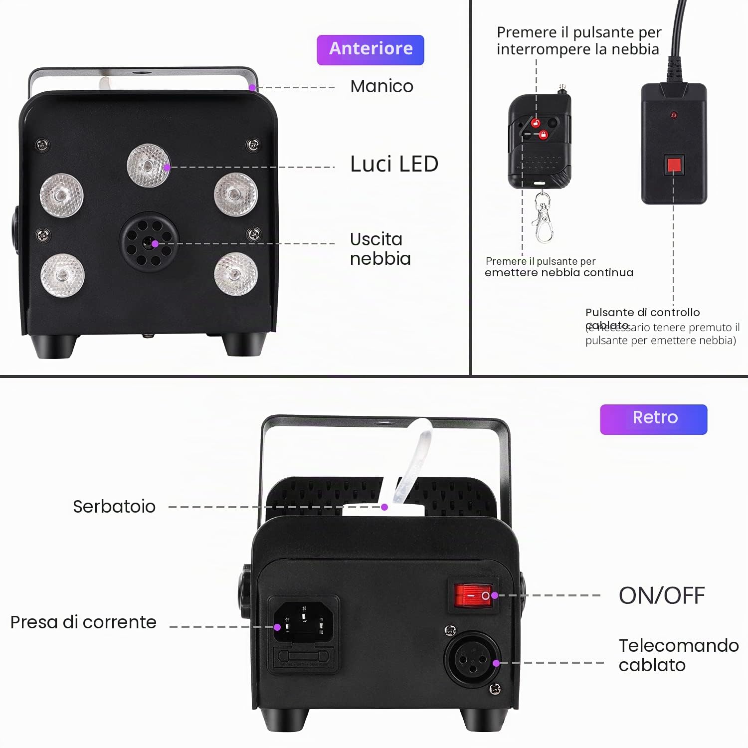Macchina Del Fumo, Mini Macchina Del Fumo da 500 W con 5 Luci LED, Macchina Del Fumo con Effetto RGB e Telecomando Wireless per Feste DJ, Celebrazioni Nuziali, Spettacoli Teatrali e Halloween/Natale