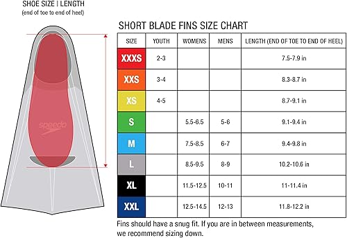 Miniatura 3 de Speedo Aletas de entrenamiento de natación unisex para adultos, hoja corta de goma
