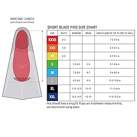 Stayfree Advanced Extra Large All Night Soft Cover Sanitary Pads For Women With Wings, 28 Pads