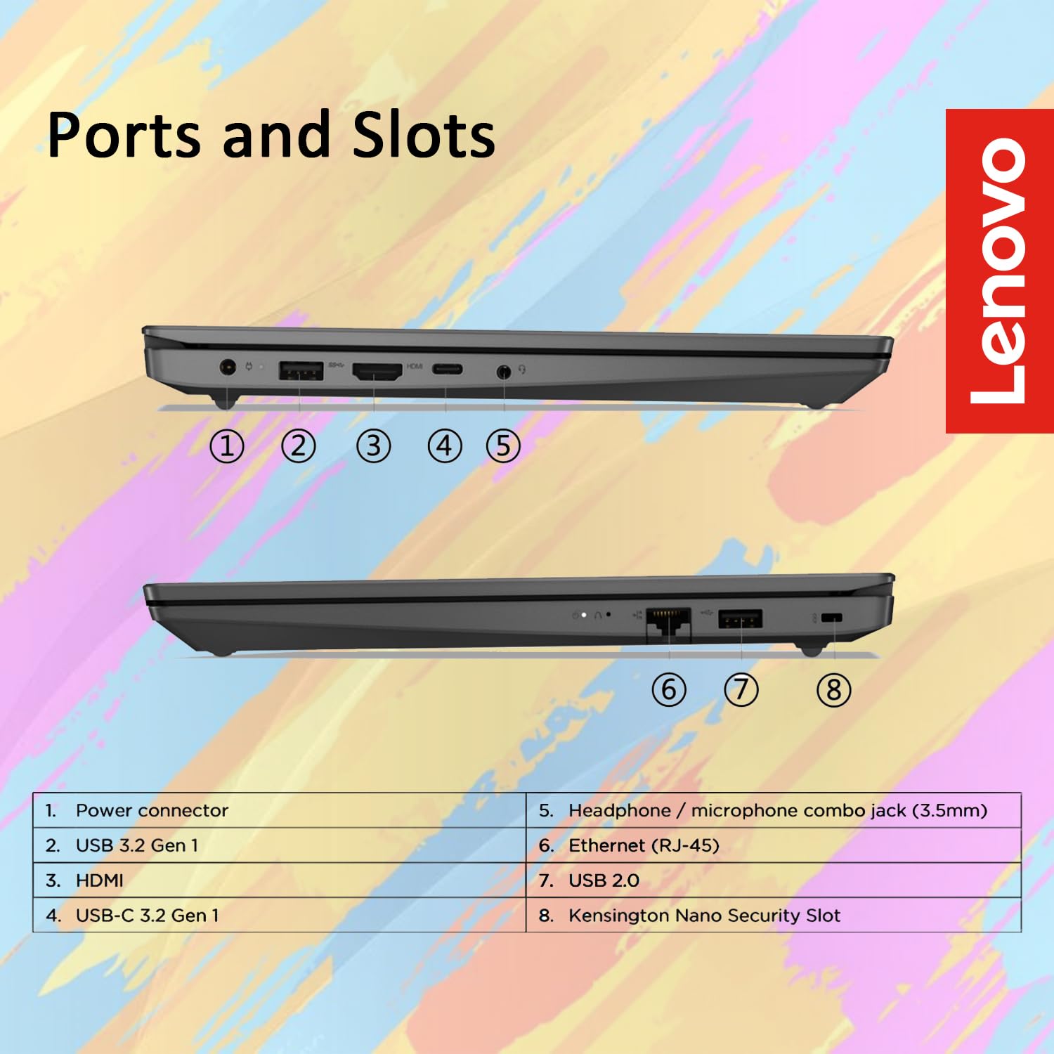 Lenovo V15 Business Laptop 2026 Edition, AMD Ryzen 3 7000-Series(Beat i7-1065G7), 15.6" FHD Display, 16GB DDR5 RAM, 256GB NVMe SSD, Wi-Fi 6, RJ-45, Dolby Audio, Windows 11 Pro, WOWPC USB, no Mouse