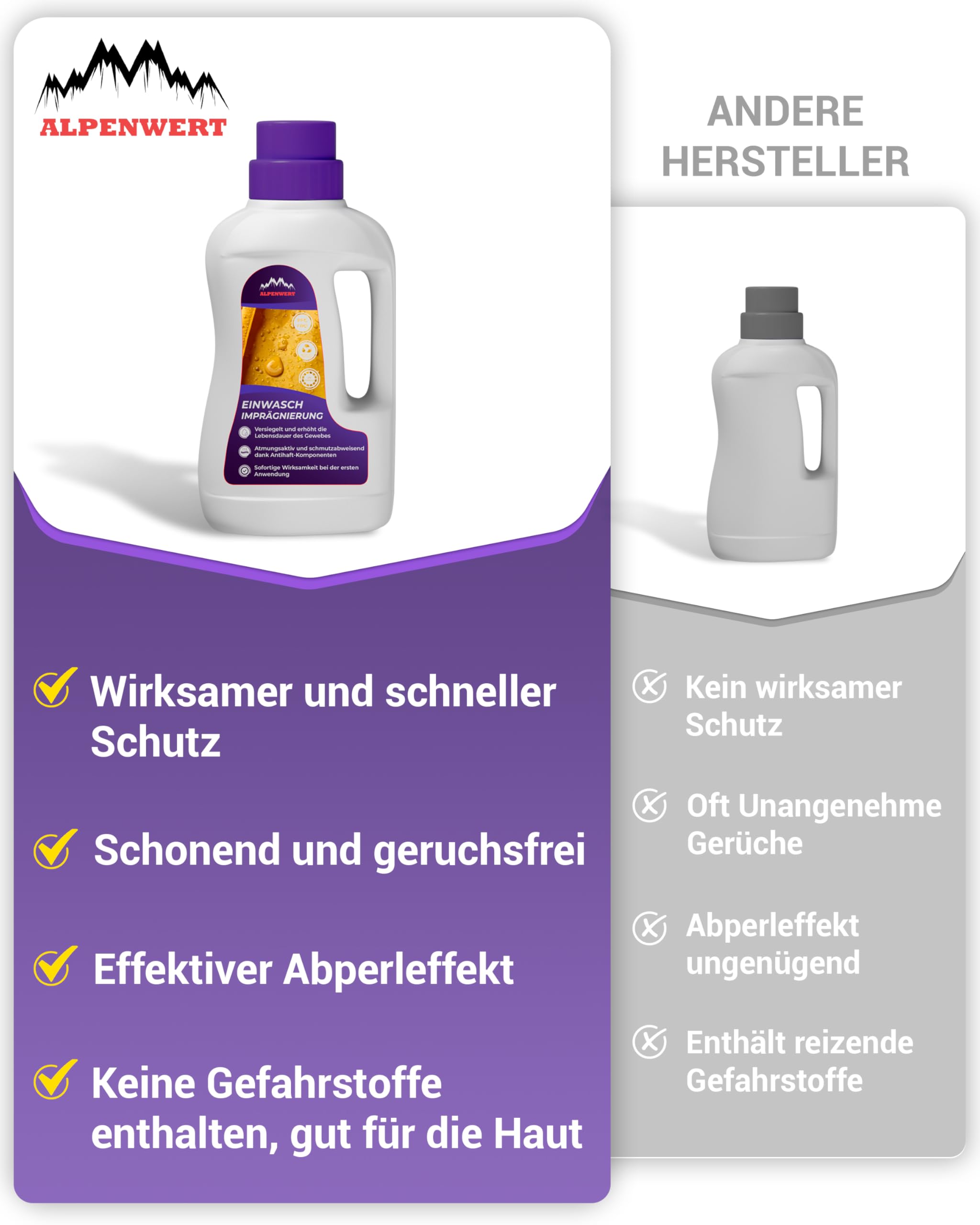 Alpenwert Środek piorący impregnujący, 1 litr [Made in Germany] do odzieży outdoorowej, odzieży funkcyjnej, odzieży narciarskiej, Gore-tex itp. środek piorący, impregnacja jednorazowa