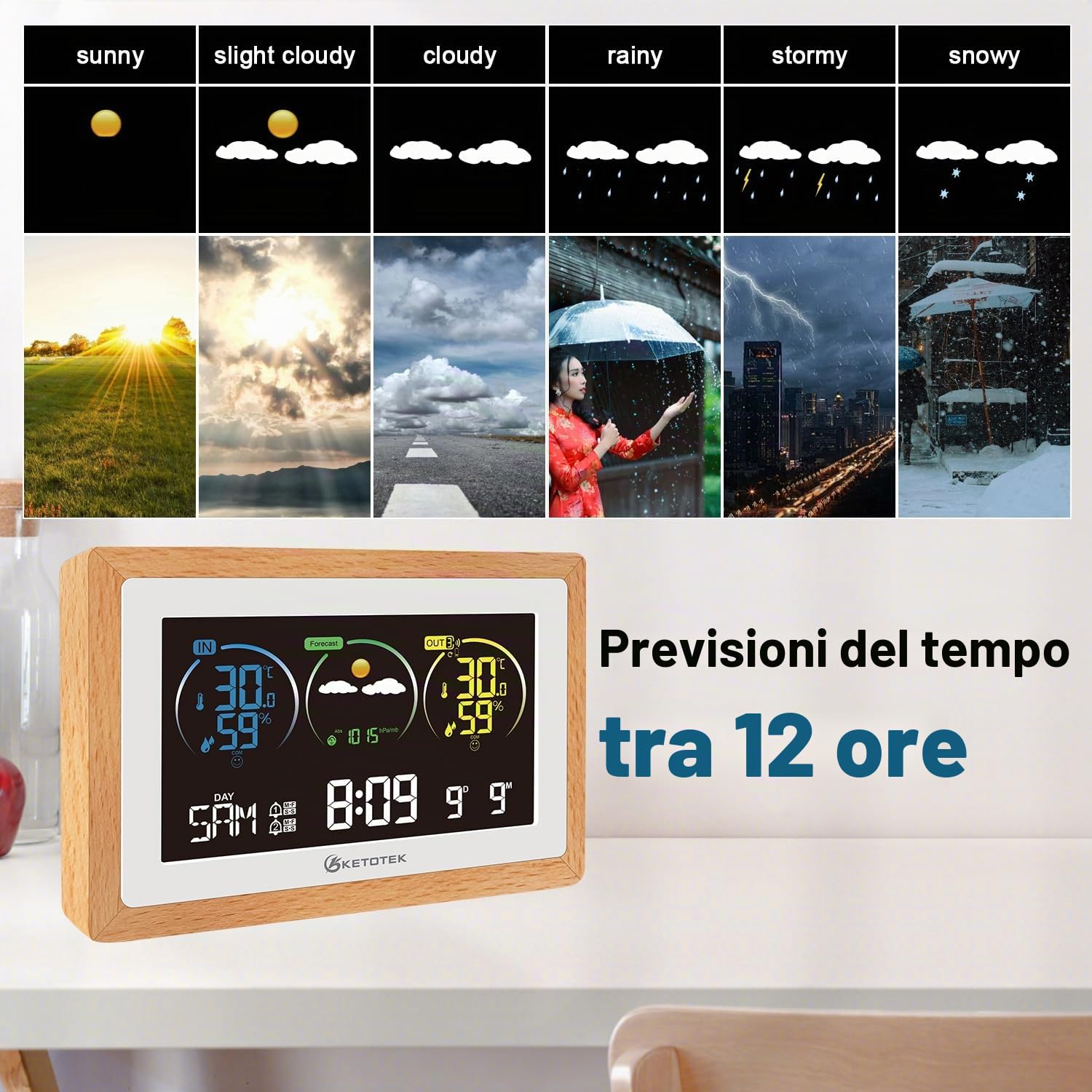 KETOTEK Stazione Meteo con Sensore Esterno Termometro Igrometro Interna Esterna Stazione Meteorologica Wireless con Previsioni Meteo, Barometro, Orologio Radiofonico DCF, Retroilluminazione Regolabile