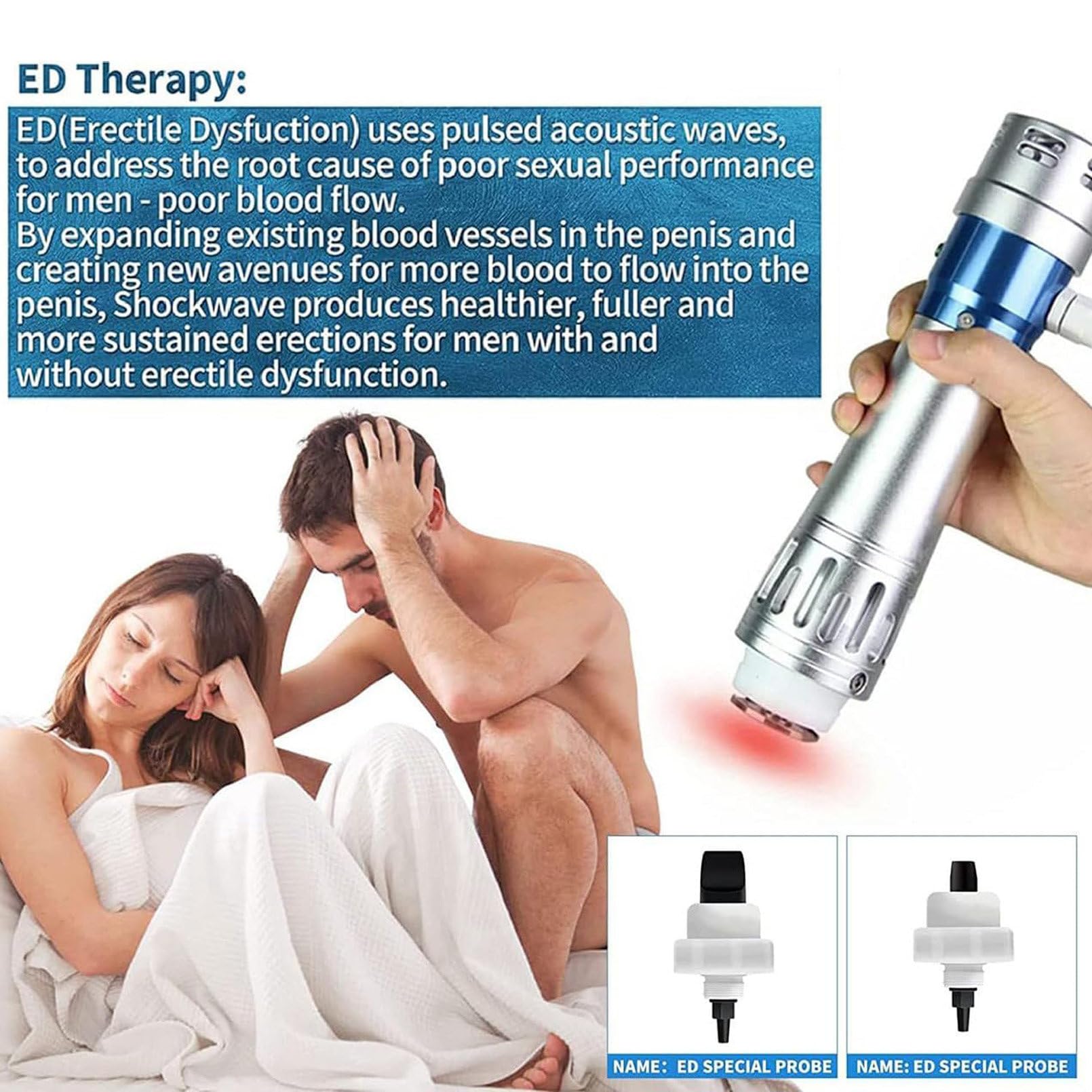 ED Shock Wave Therapy Machine, Shockwave Physiotherapy Instrument, Pain Relief Massager, Portable Fisjotherapy Massage Gun for Body Relax
