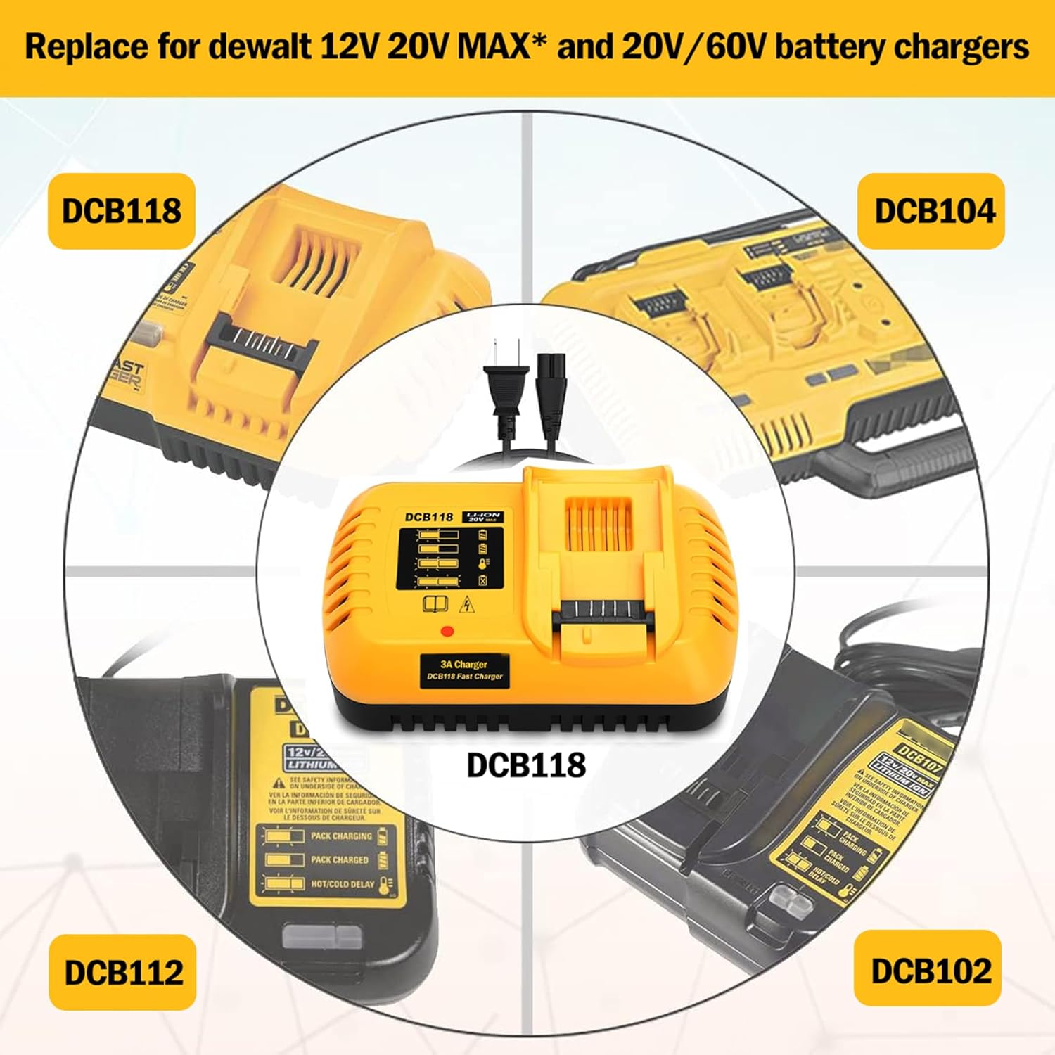 DCB118 Replace for DeWalt Fast Charger 20v/60v Rapid Battery Charger 3Ah, Compatible with Dewalt 20V and 60V Max Batteries - Image 5