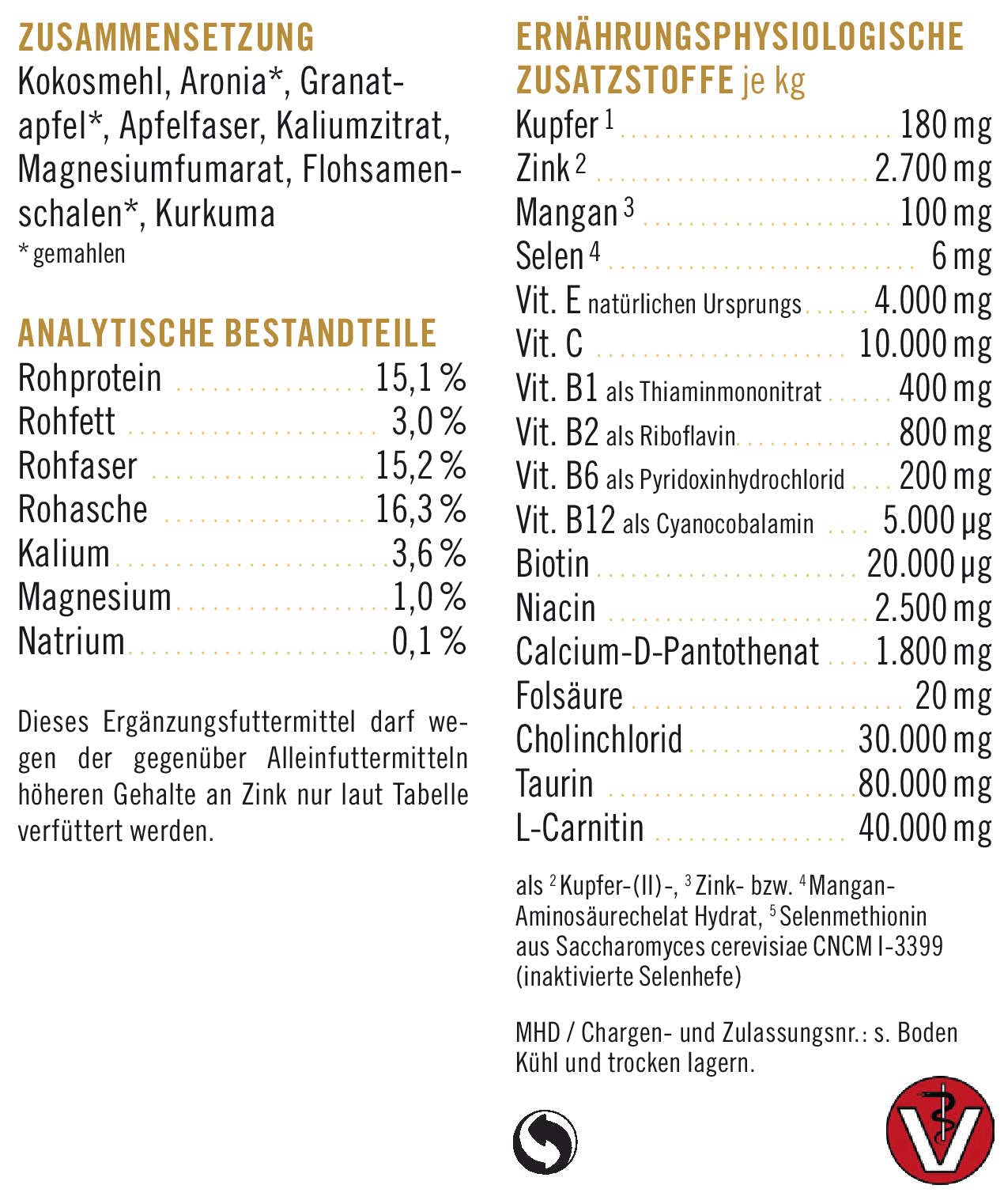 napfcheck Novomineral Senior Support - für Hunde - 400 g