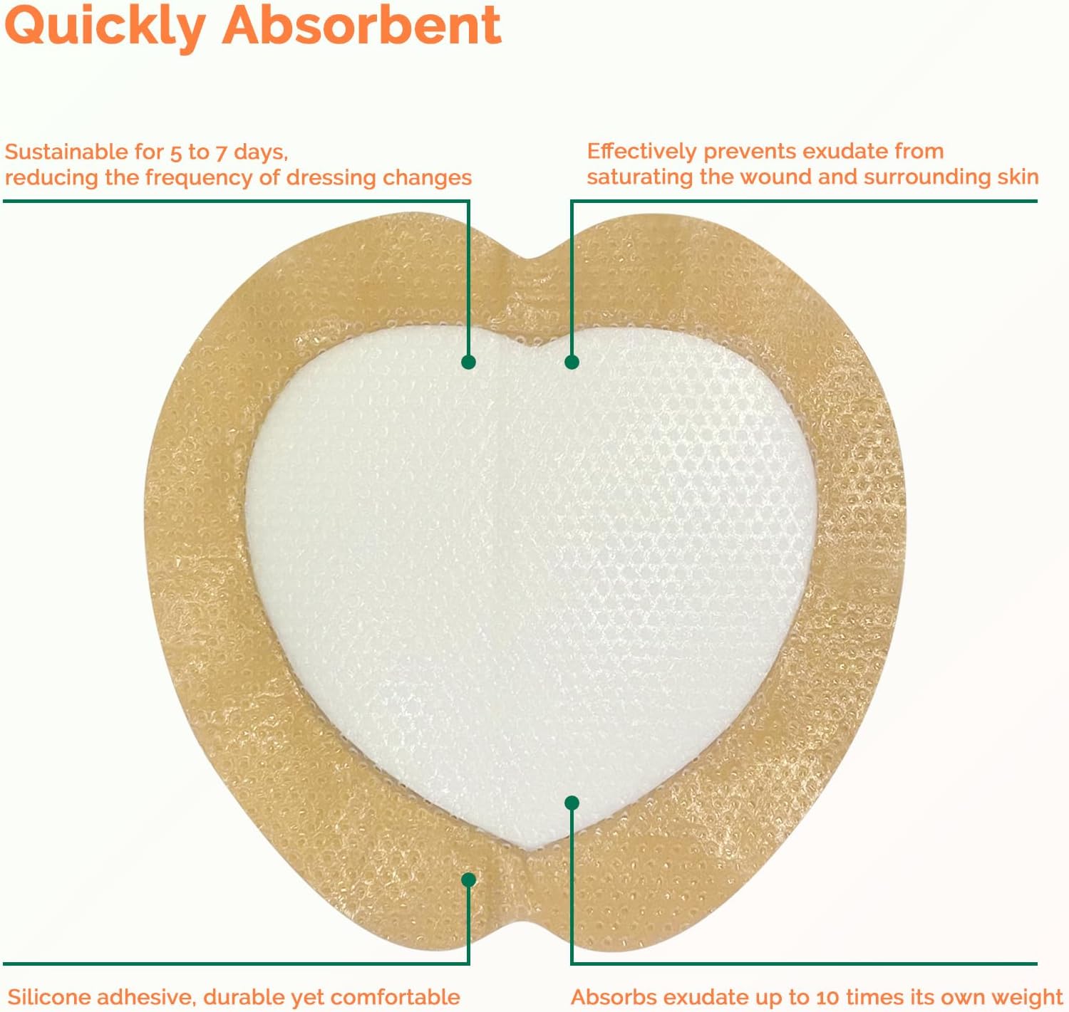 Sacrum Foam Dressing with Border - 10 Packs Silicone Adhesive 7"x7" Waterproof Sacral Wound Dressing - High Absorbent Pads Breathable Bed Sore Pressure Wound Care Bandages