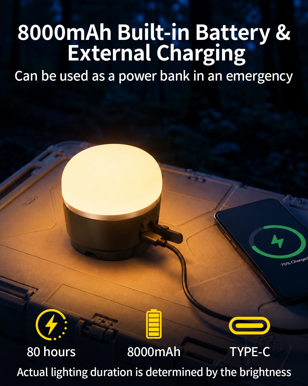 Linterna LED para camping, 8000 mAh, recargable, con 4 modos de luz, 6 luces ajustables de brillo, linterna colgante de emergencia impermeable para huracán, cortes de energía, hogar, senderismo