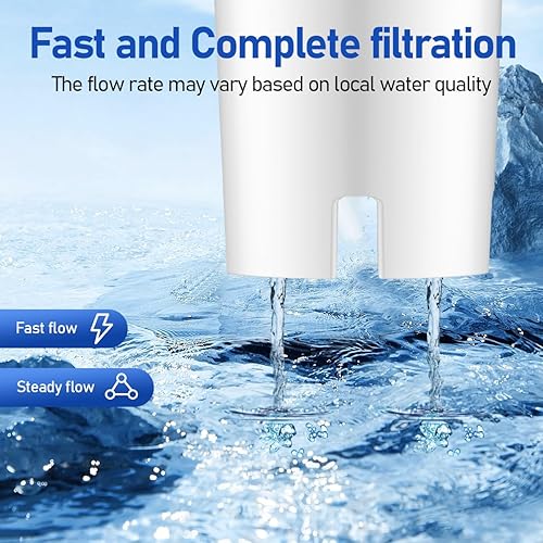 Miniatura 7 de Repuesto para jarra y dispensadores de filtro de agua Brita, filtro de agua certificado NSF para Classic 35557, OB03, Mavea 107007, dura dos meses o