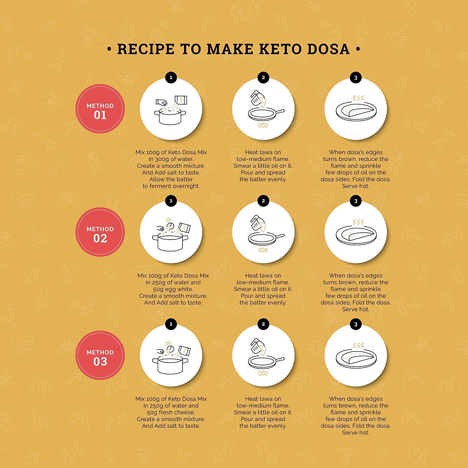 Ketofy - Keto Dosa Mix (500g) | for Keto Dosa and Keto Crepes