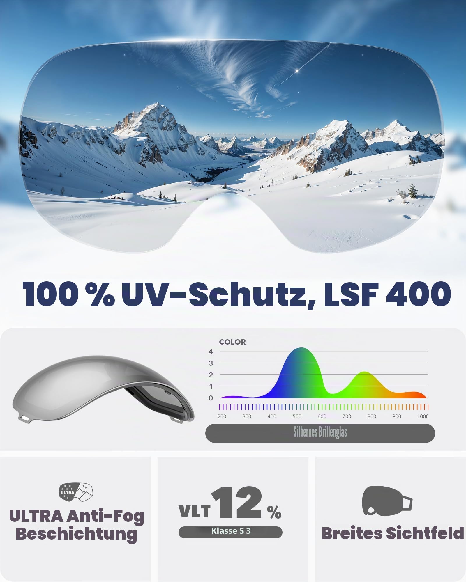 Findway Skibrille für Brillenträger Herren Damen,Snowboardbrille mit Magnetischen Wechselgläsern,Snowboard Brille Magnet Brillenträger Polarisierend OTG,Anti fog, Allwetter Verspiegelt Skibrille