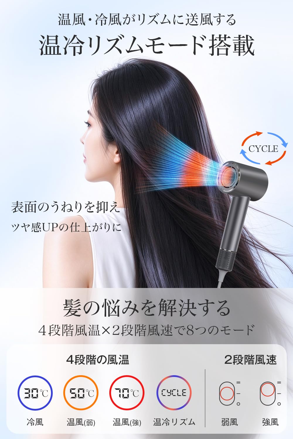 Amazon.co.jp: NONUB ドライヤー 大風量 速乾 【温冷風自動切替