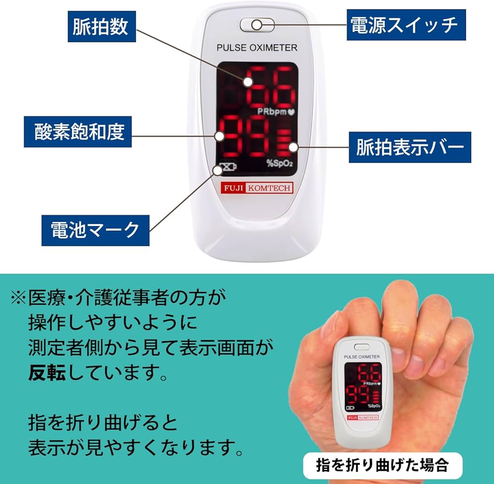 Amazon.co.jp: パルスオキシメーター FC-P01/B ブルー 医療用 酸素濃度