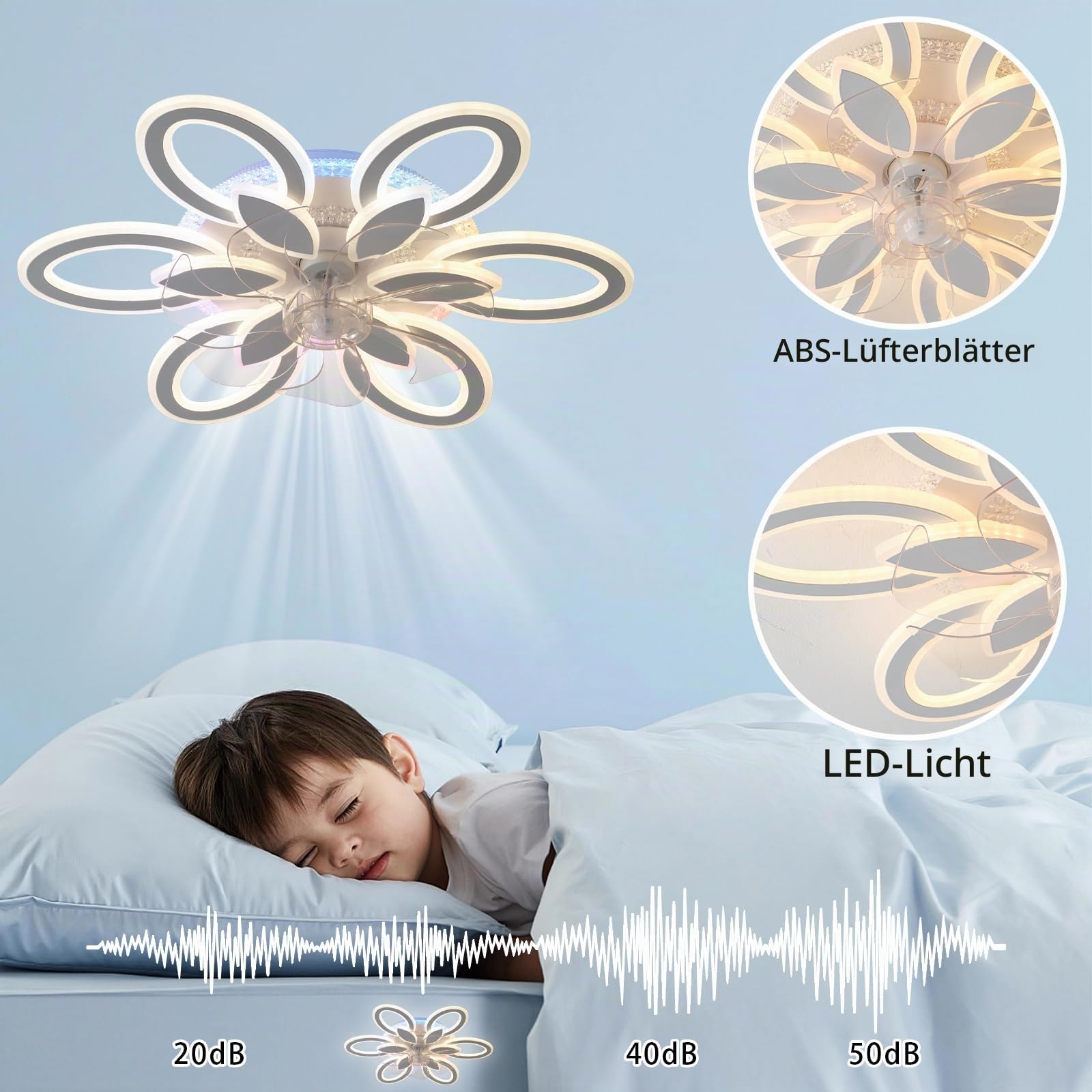 RGB Deckenventilator Mit Beleuchtung 65cm Blume Reversibel Deckenleuchte Mit Ventilator Fernbedienung Leise Dimmbar Smart Deckenventilator Mit Licht 6 Gang Weiß Für Wohnzimmer, Schlafzimmer-White