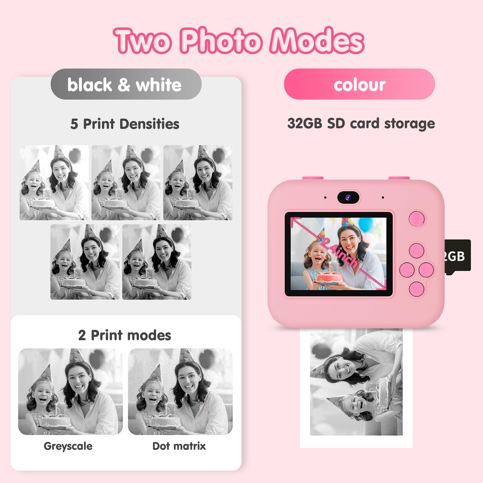 Camara Fotos Infantil instantaneas,Selfi Camara instanea,1080P 2,4''HD Video Camara Fotos Infantil para niños con Tarjeta SD de 32GB,Regalos de Juguete para niñas de 3 a 12 años Cumpleaños Navidad