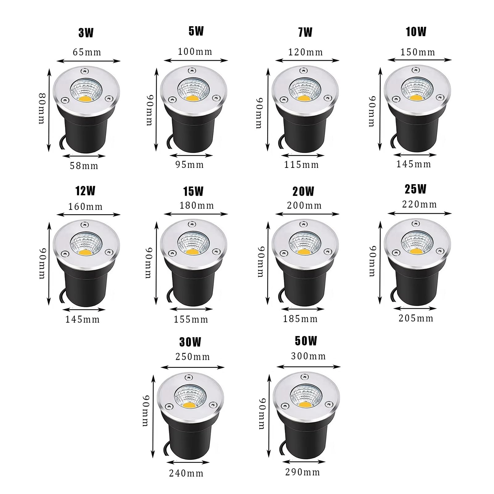 COB Lampada da Paesaggio Rotonda Esterno Faretto da Incasso A Terra IP66 Impermeabile AC85-265V Luce Sotterranea a LED per Giardino Cortile Parco Bosco Faretti(Warm White,30W)