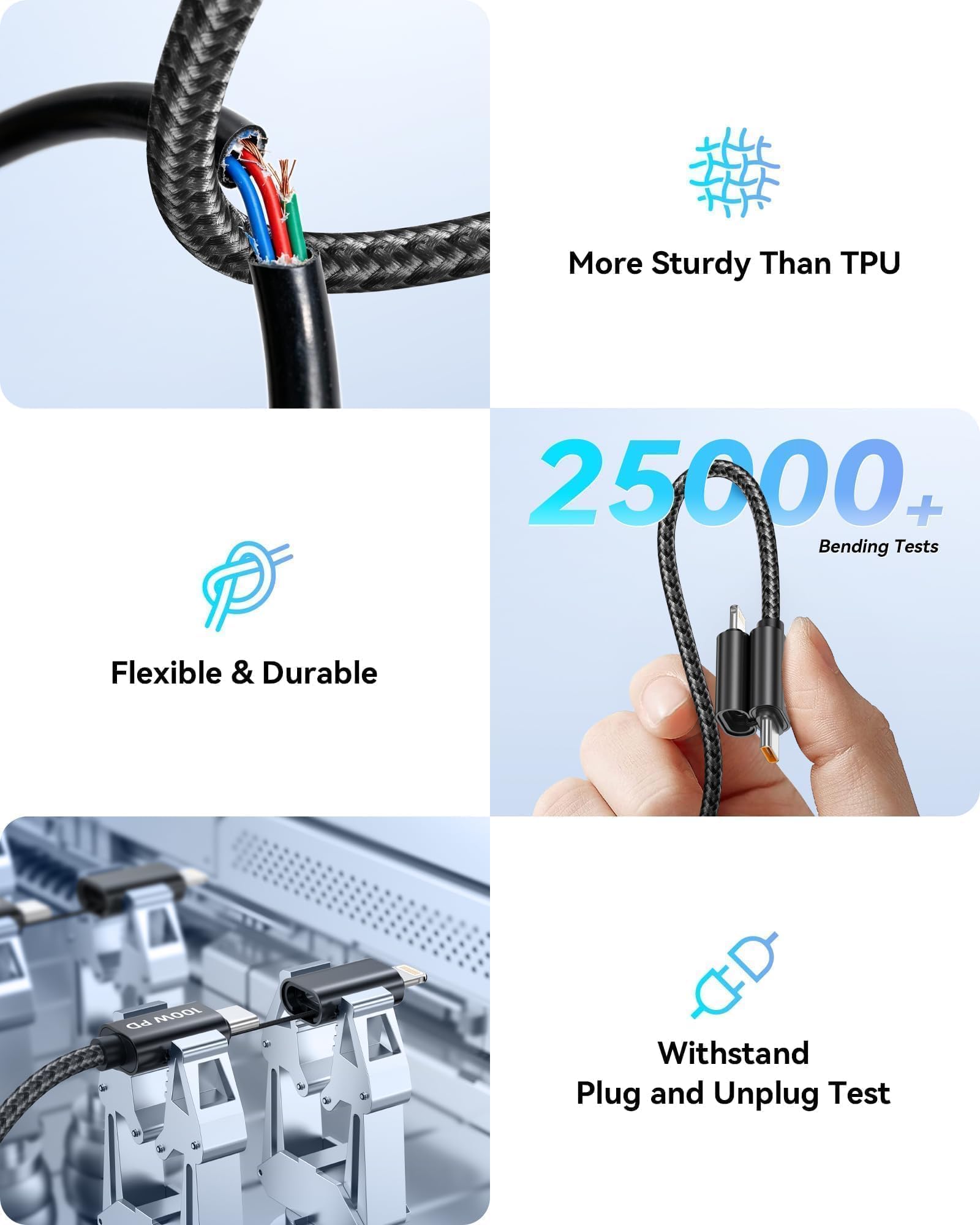 RAVIAD Multi kabel do ładowania [3 M] 4 w 1 wielokrotny kabel 100 W PD z USB C/USB A na Lightning/typ C, interfejs USB do ładowania dla iPhone 17/16/15/14 Pro, Samsung S25/S24/S23, MacBook, iPad
