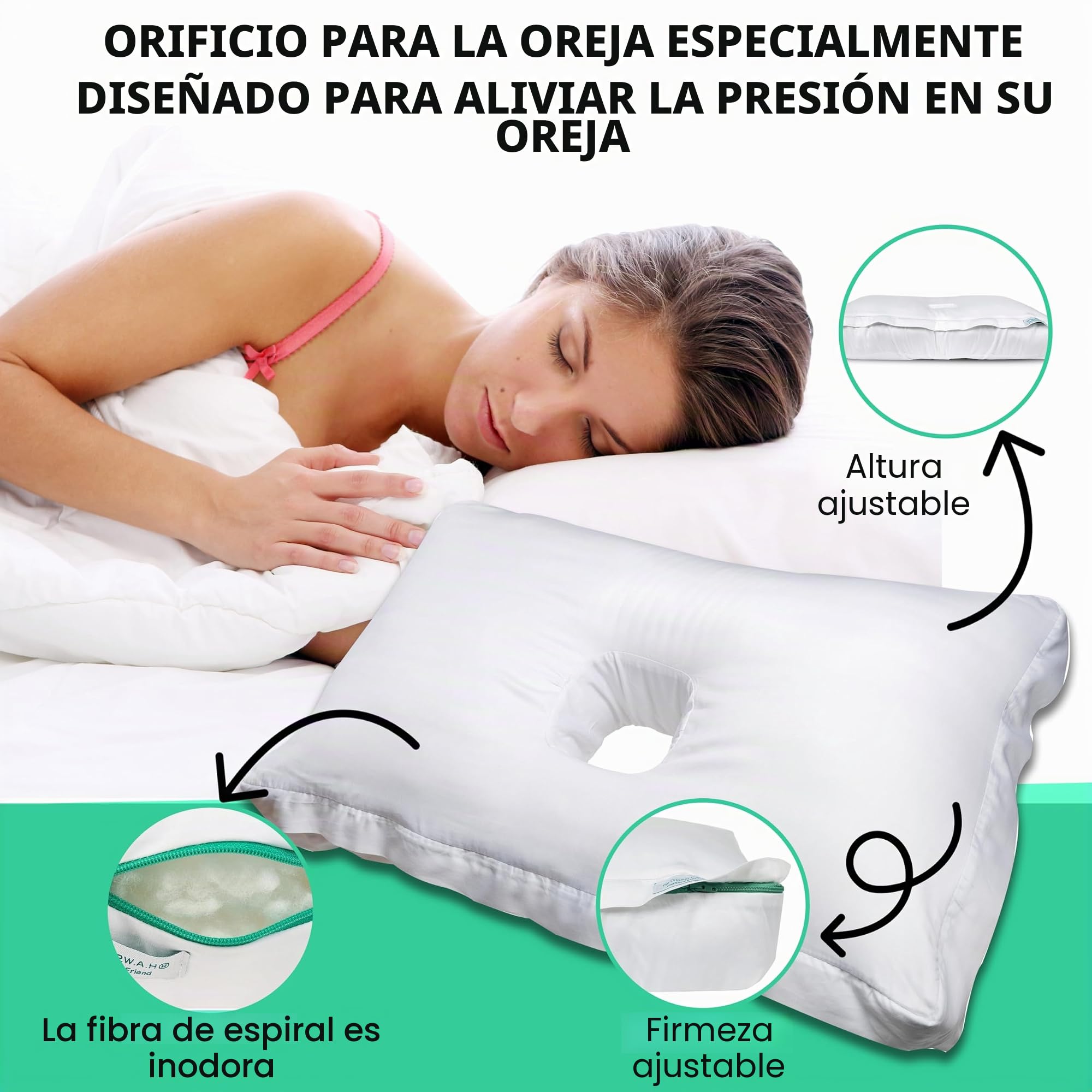 Almohada con Agujero para el Oído V2, Dolor de CNH, Hecho RU | Vuelve a dormir sobre el lado dolorido sin aplastar el cartílago. Alivia CNH, piercings, tinnitus y presión de auriculares.