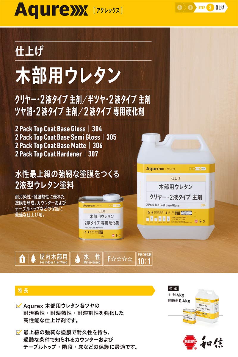 Amazon | アクレックス木部用ウレタンクリヤー 2液タイプ 艶消 4.4Kg 