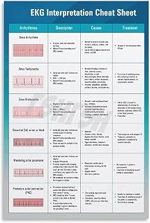 UCGAOIOQ Heart Electrical Activity Diagram Educational Canvas Wall Art for Cardiology Office or Classroom(Unframed,08x12inch(20x30cm))