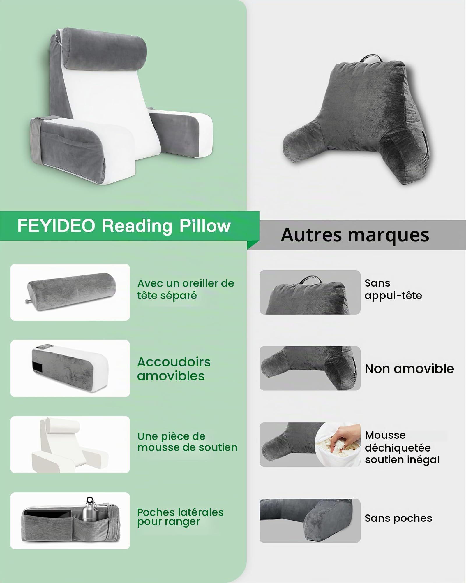 Coussin de Lecture pour Lit Coussin Support Dorsale | Avec Oreiller Cervical et Accoudoirs Amovibles, Oreiller de Lecture pour se Détendre, Regarder la Télévision ou Lire