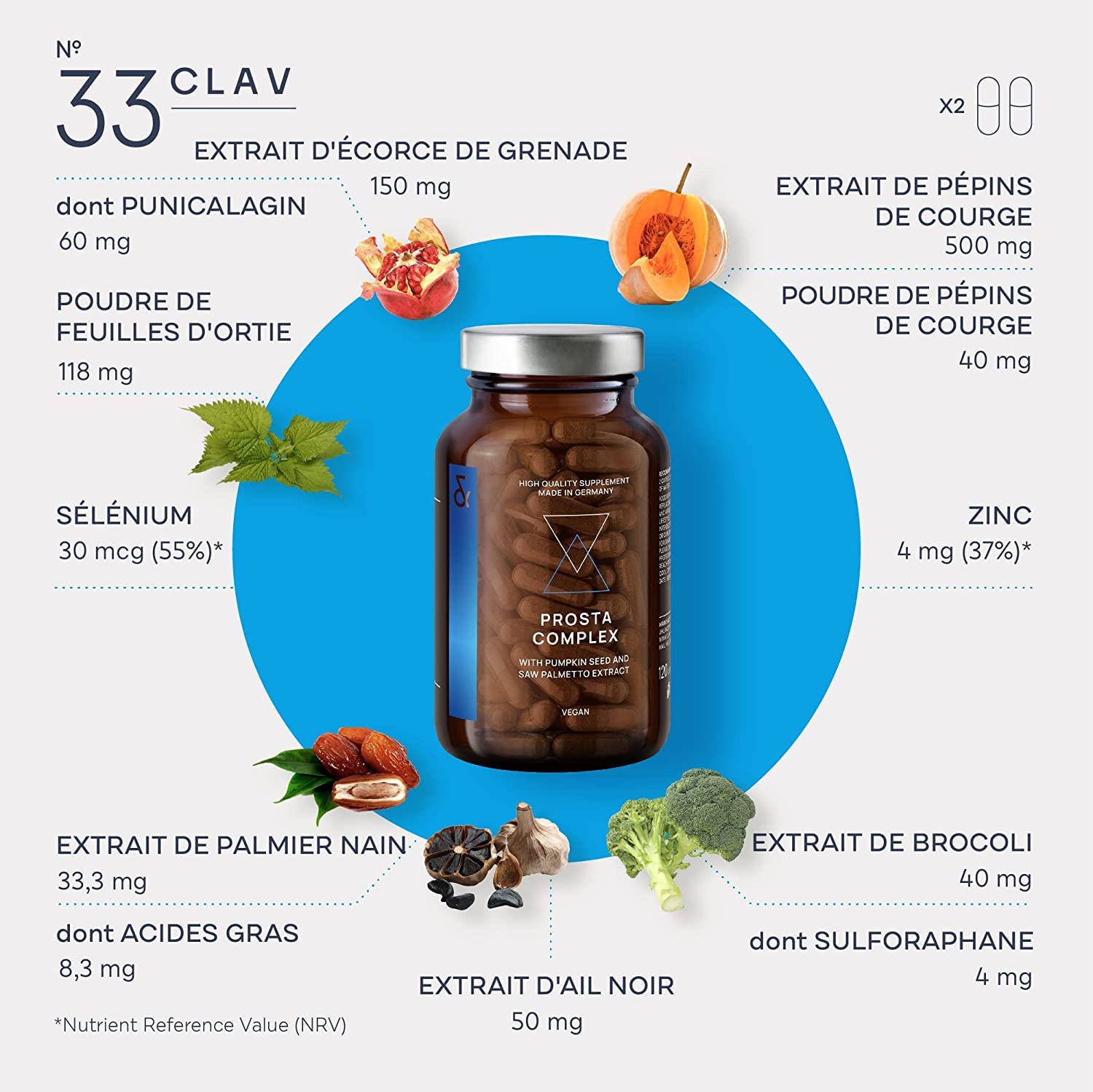 Prostate et Confort Urinaire - Saw Palmetto + Pépin de Courge + Ail Noir + Ortie + Broccoli + Granade + Zinc & Sélénium - 120 Gélules - Prosta Complex pour Homme