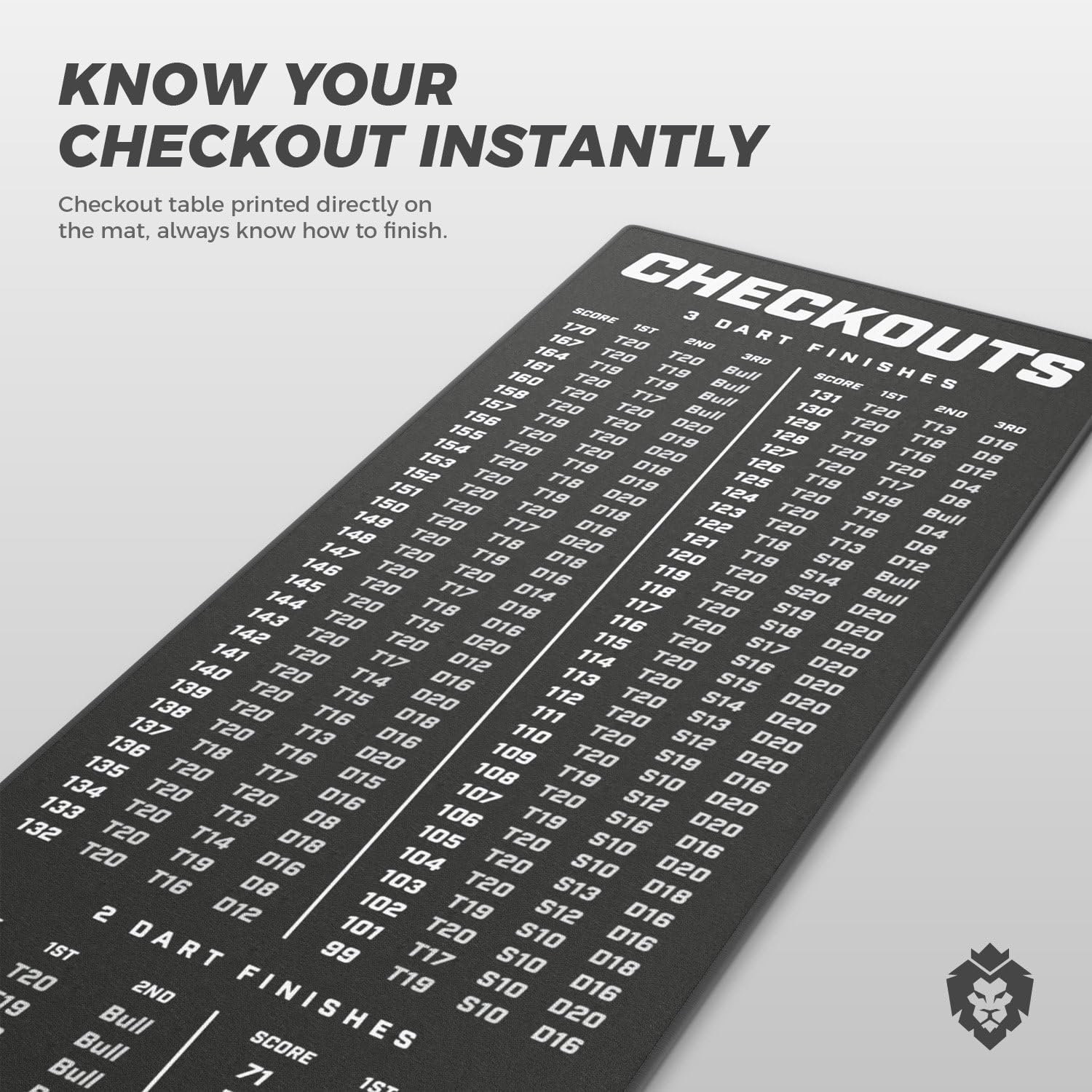 KOTO - Dartteppich Mit Abwurflinie Checkout, Dartmatte in Verschiedene Maße, Mit Score-Indikation, rutschfeste Unterseite, Dart Teppich