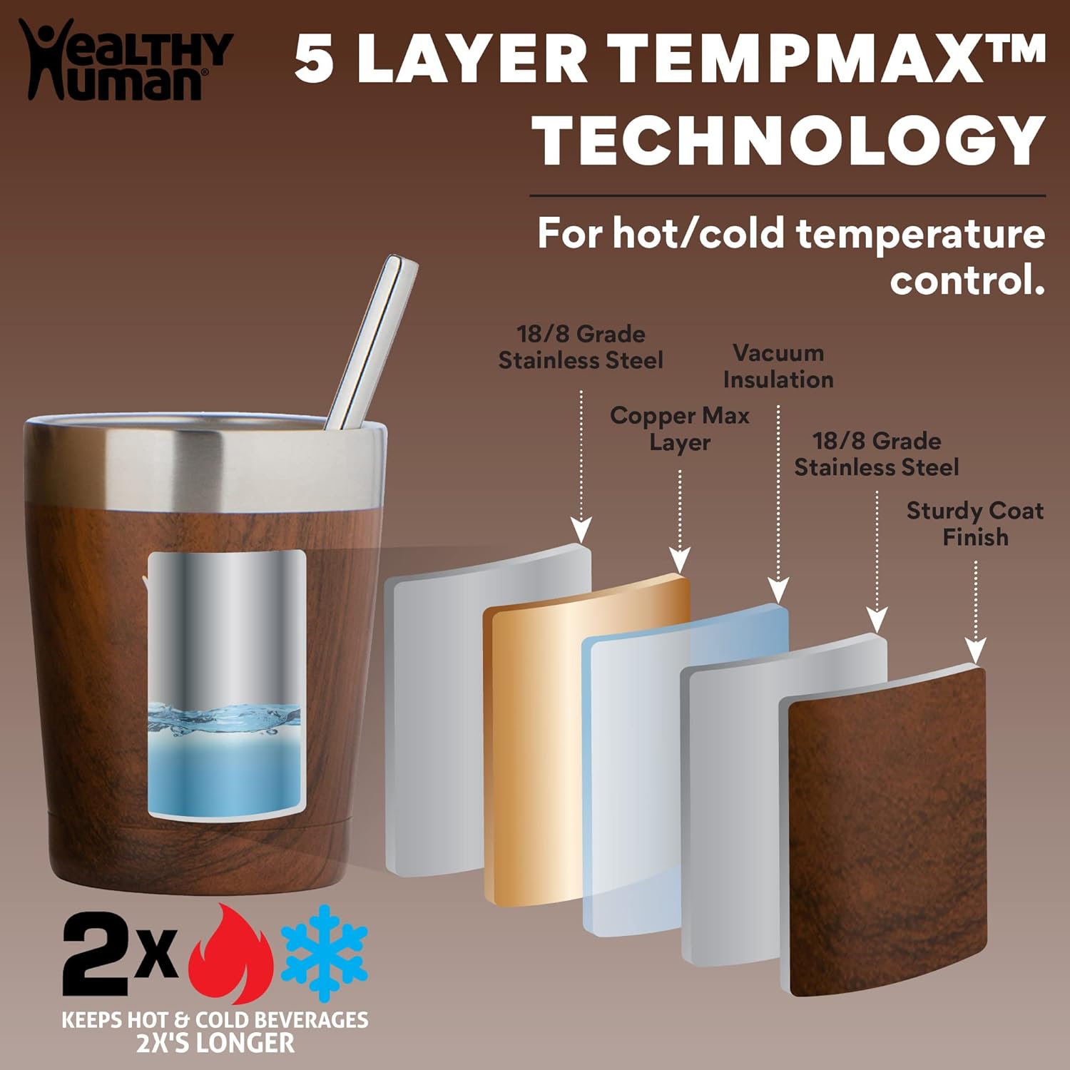 Healthy Human Stainless Steel Tumbler with Straw and Lid, Splash Proof Insulated Travel Cruiser Cup, Coffee Tumblers & Straws Cleaner for Kids & Adults, Camping, Hiking, Outdoor, 12 oz, Harvest Maple - Image 2