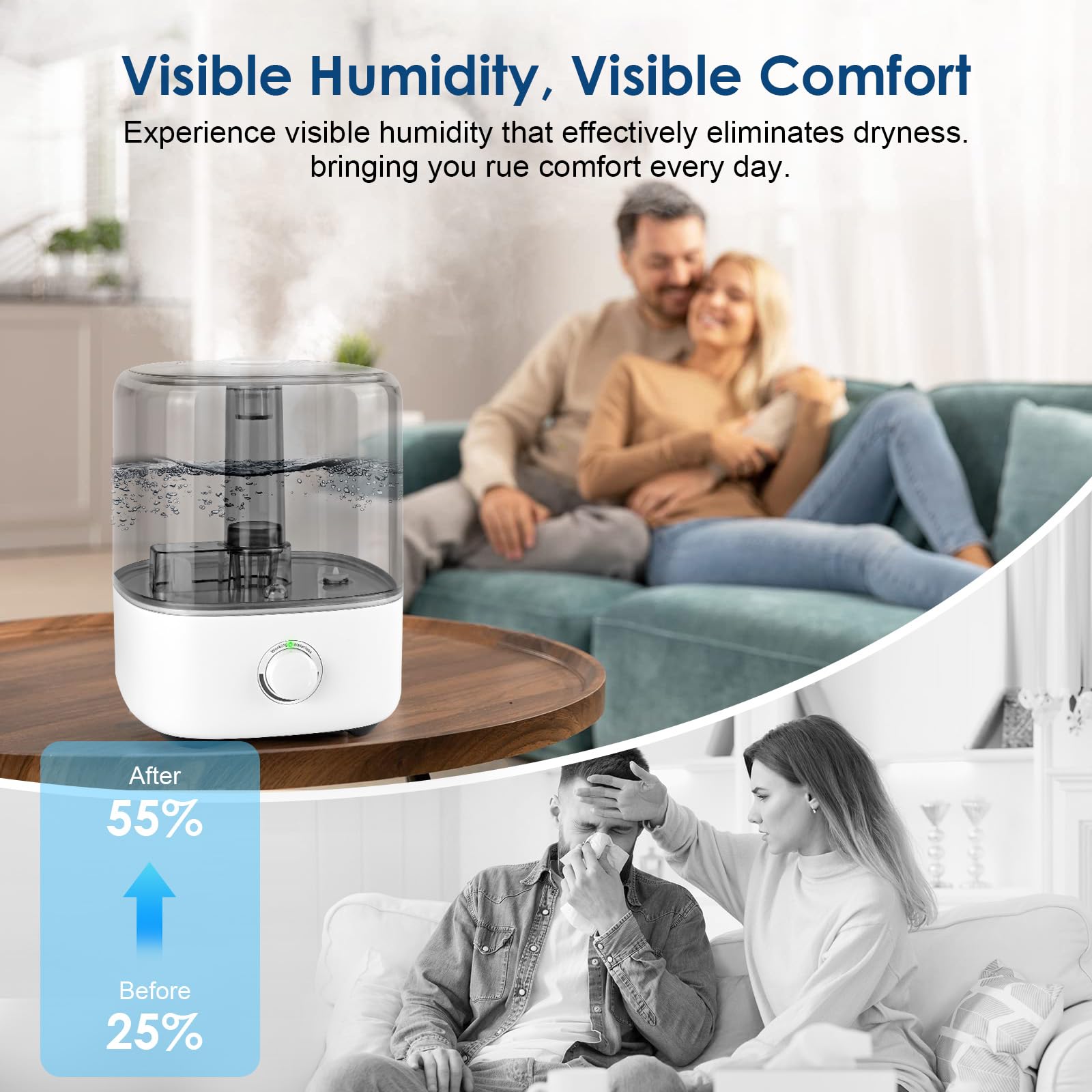Luftbefeuchter für Schlafzimmer 5L Top-Füllung Luftbefeuchter 28dB Ultraleise Ultraschall Luftbefeuchter Zuhause Ultraschall mit 360° Drehbarer Düse für Baby Pflanzen automatische Abschaltung (Weiß)