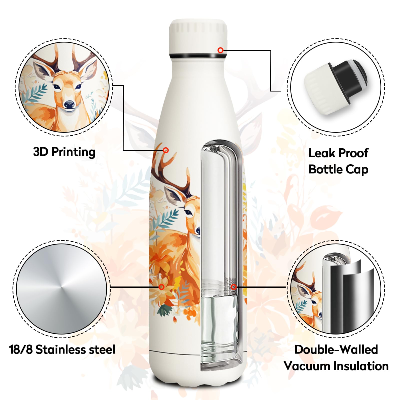 Insulated Water Bottle, 500 ml, Double Walled, Personalized Insulated Bottle, BPA-Free Stainless Steel Water Bottle for Adults, School, Fitness - 3