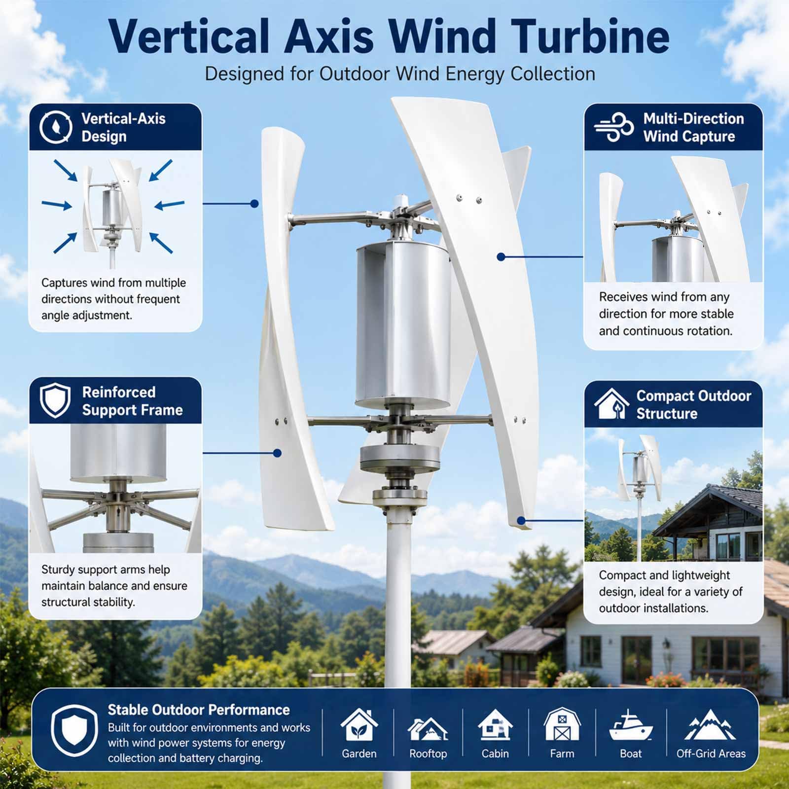 12000W Komplettes Vertikal Windrad Generator Set, 3-Blatt Windkraftanlage für Outdoor Off-Grid Stromsystem, Batterieladung, Garten, Hütte, Bauernhof, Boot und Wohnmobil