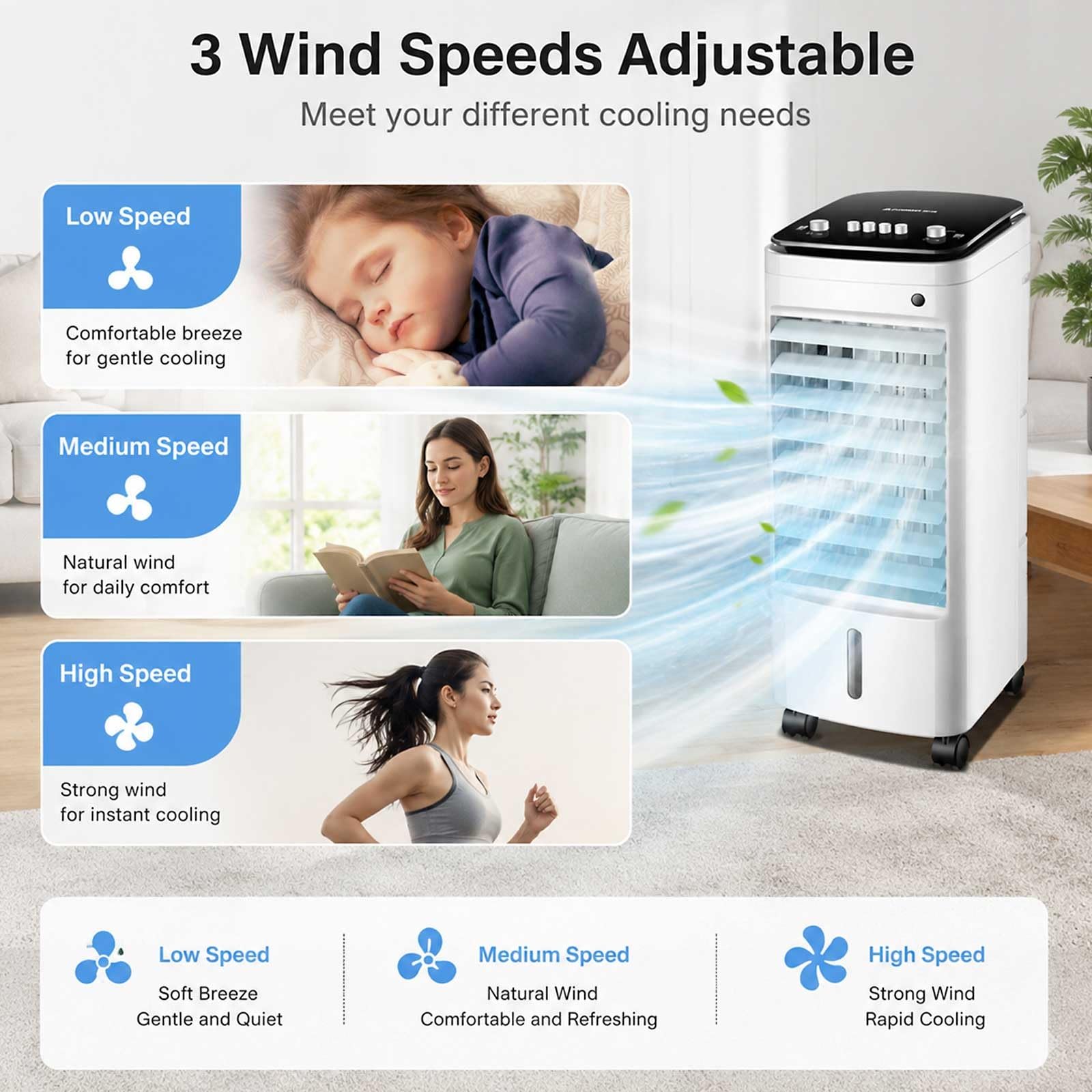 Climatizador Evaporativo, Aparatos Aire Acondicionado Portatil de 220 CFM con Flujo de Aire de Gran Angular de 120°, Depósito de Agua de 5 L, 3 Modos y Velocidades de Viento