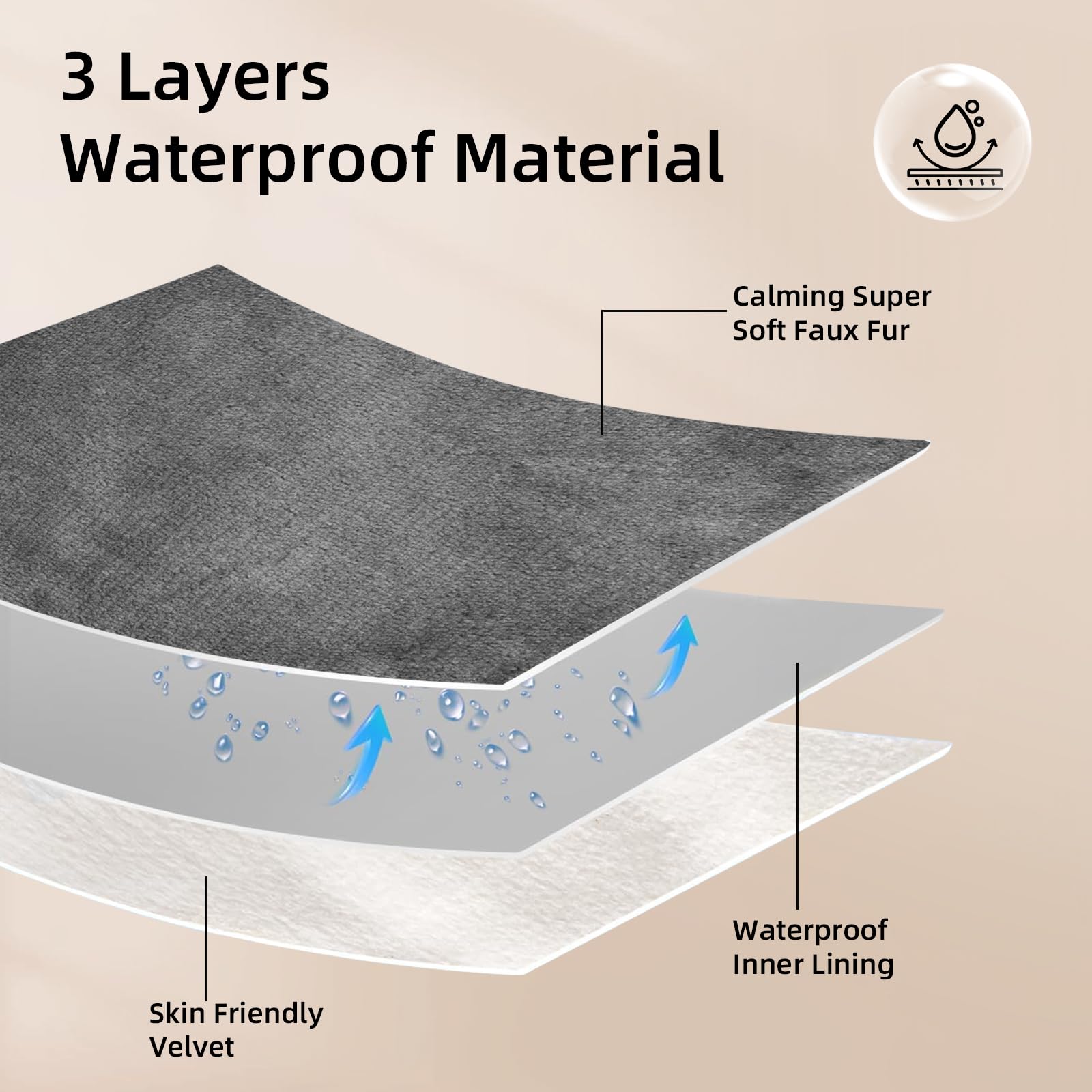 Manta impermeable para perros, manta para amantes, manta impermeable para la intimidad en la cama, funda protectora reversible de forro polar Sherpa para perros pequeños, medianos y grandes