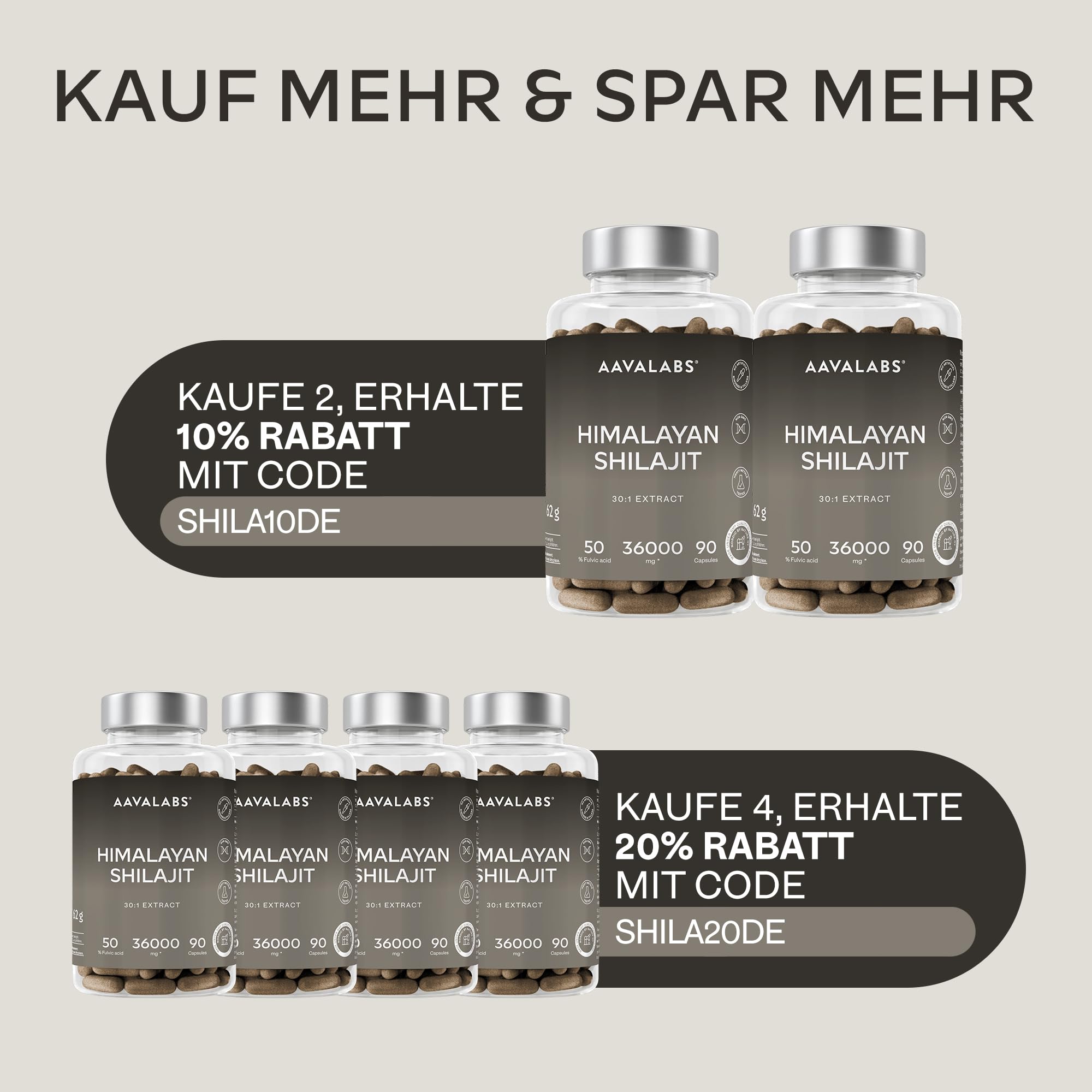 Pure Himalayan Shilajit Kapseln Hochdosiert 36000mg 30:1 Extrakt 50% Fulvinsäure & Huminsäure - Mumijo Shilajit Original Himalaya - Energie & Immunität - 90 Kapseln Vegan & Laborgeprüft