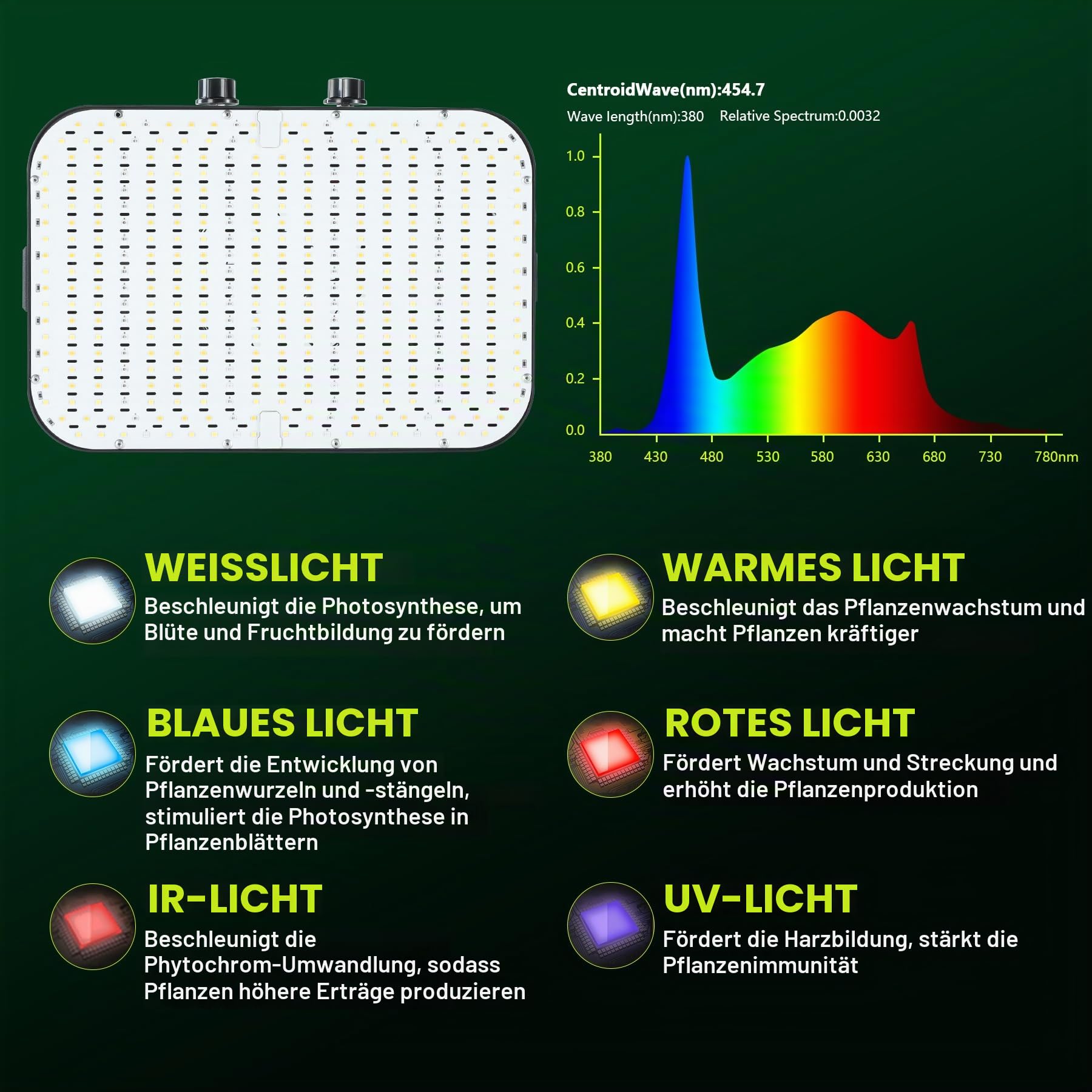 1200w Dimmender Pflanzenlampe, Zweifach Dimmender VEG BLOOM Dual-Modus Grow Lampe, LED Pflanzenlampe Vollspektrum, UV & IR, Grow Light für Zimmerpflanzen Zuchtzelt, Hydrokultur(Quantum Edition)
