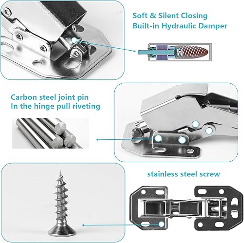 Miniatura 5 de 4 bisagras ocultas de 90 grados de cierre suave, bisagras ocultas sin marco, 4.3 pulgadas, método de instalación imágenes de referencia
